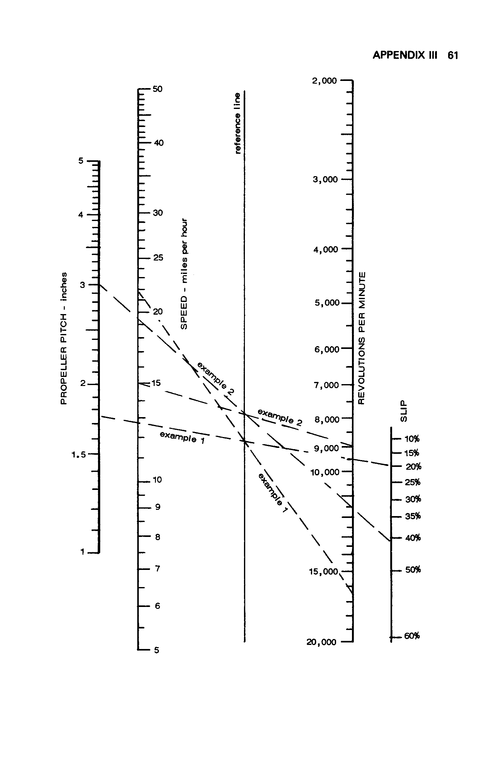 cтр. 061