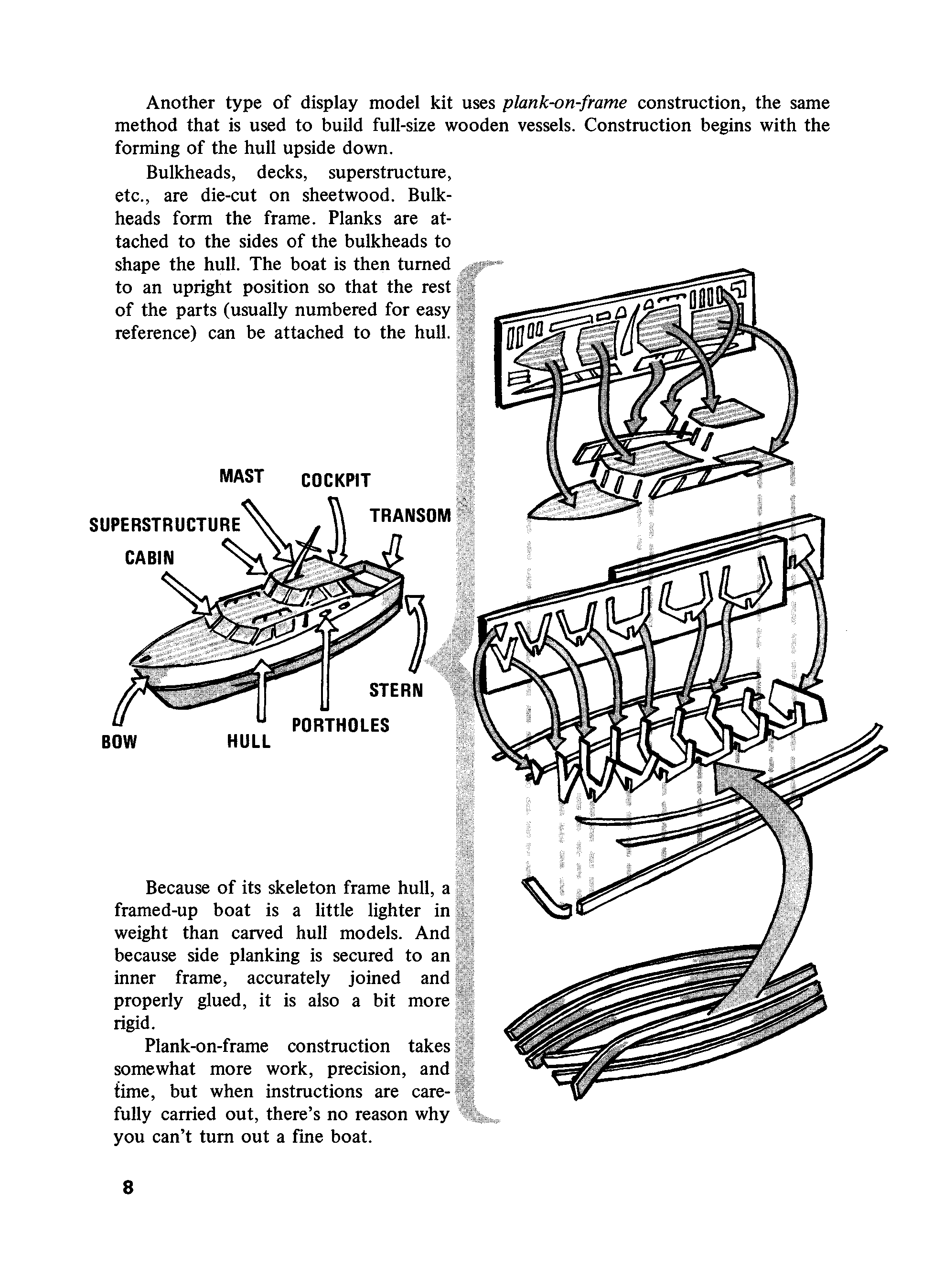 cтр. 8