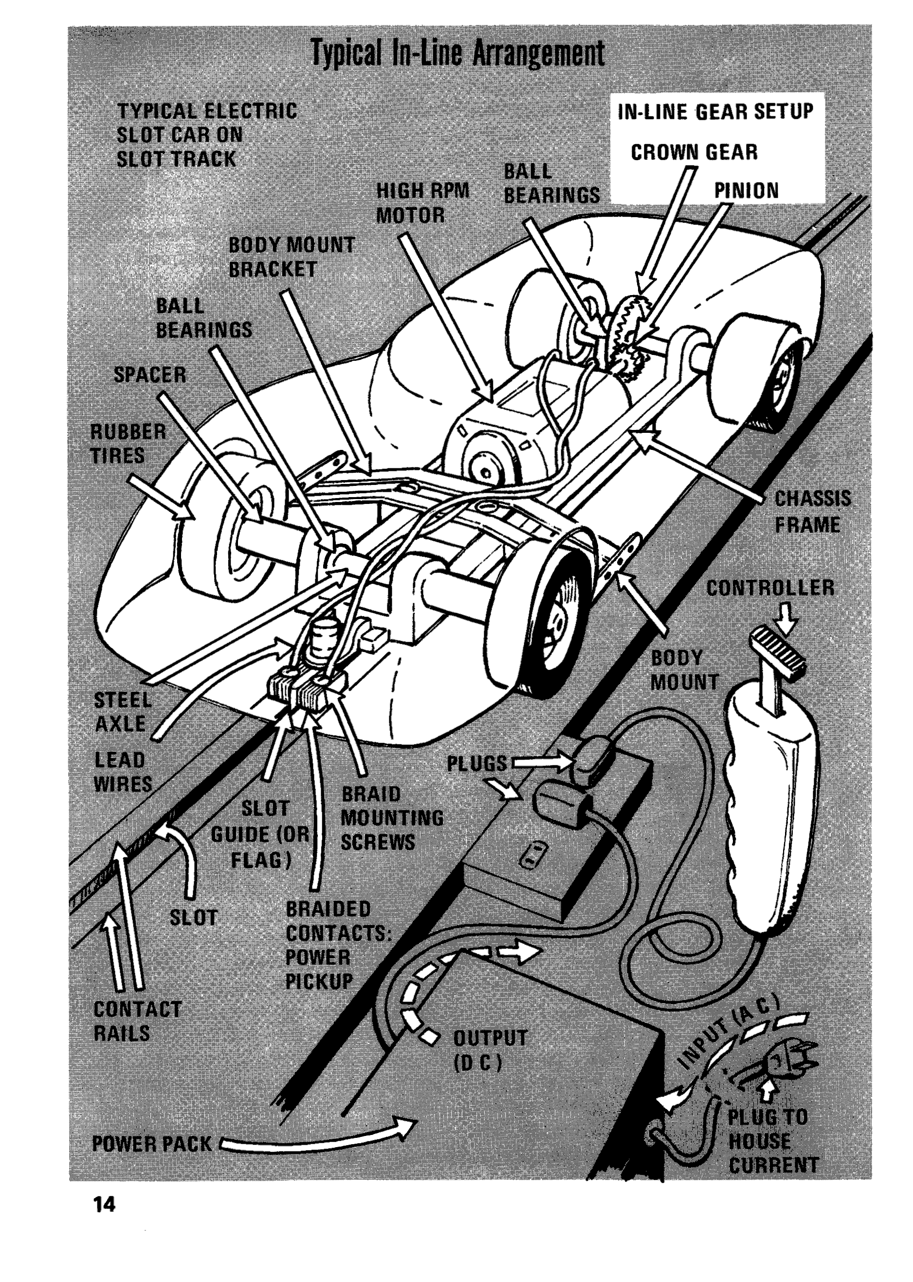 cтр. 14