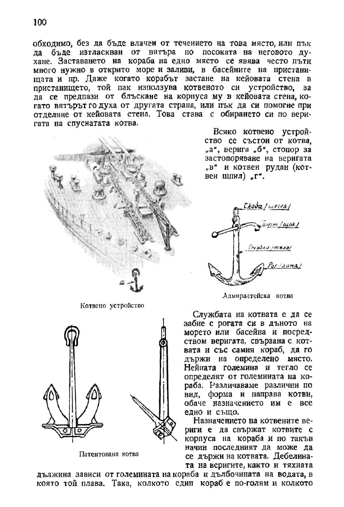 cтр. 100