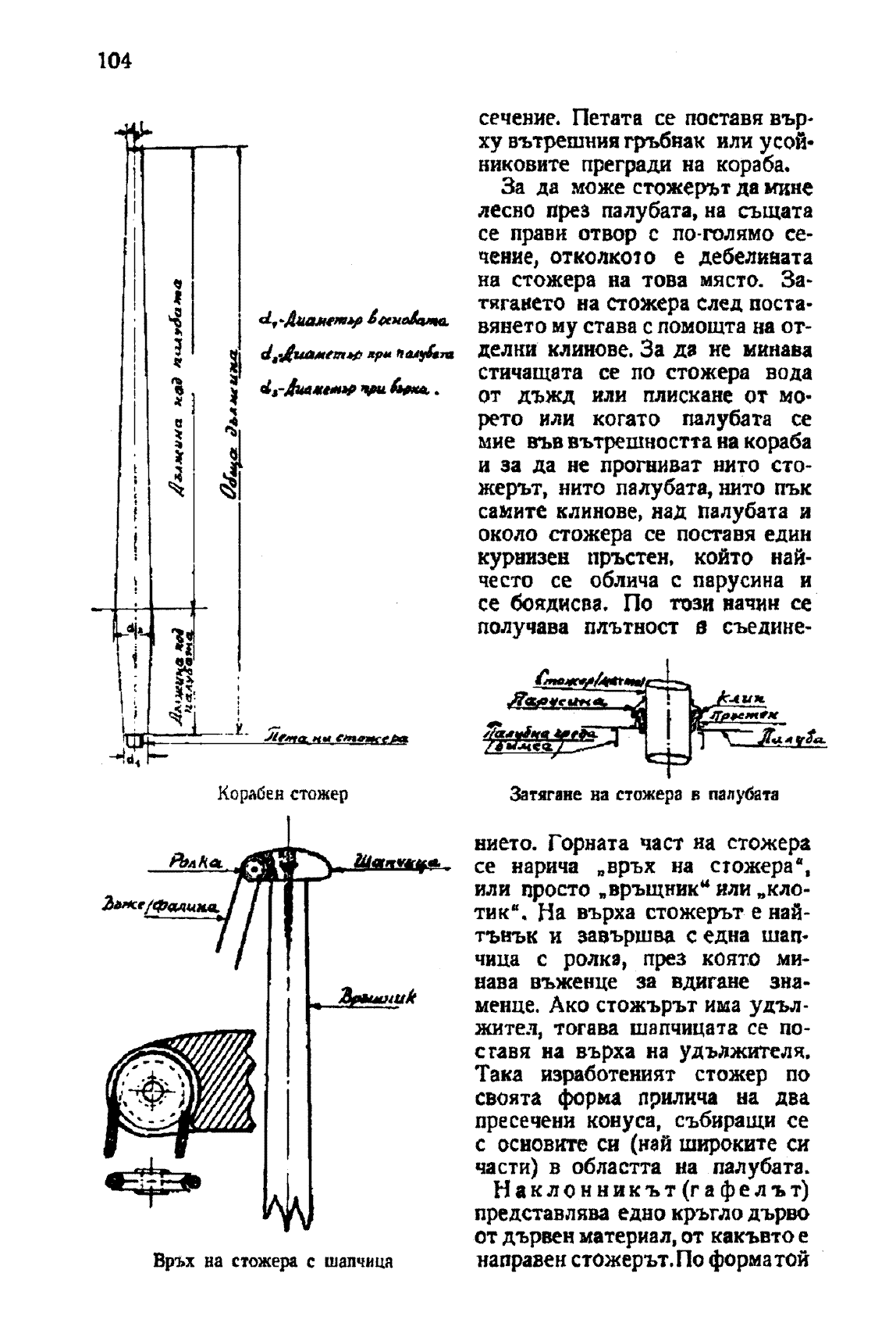 cтр. 104