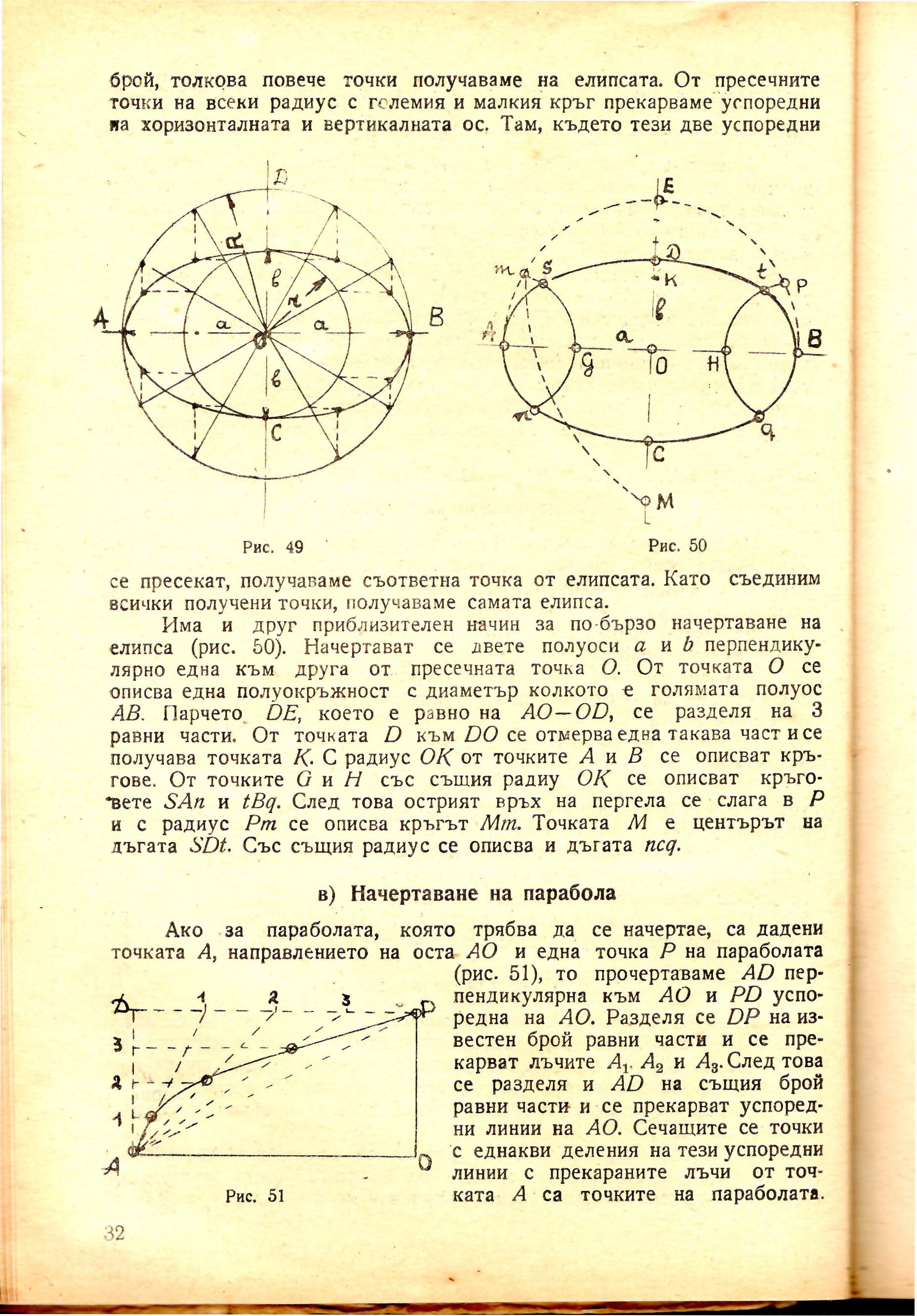 cтр. 032