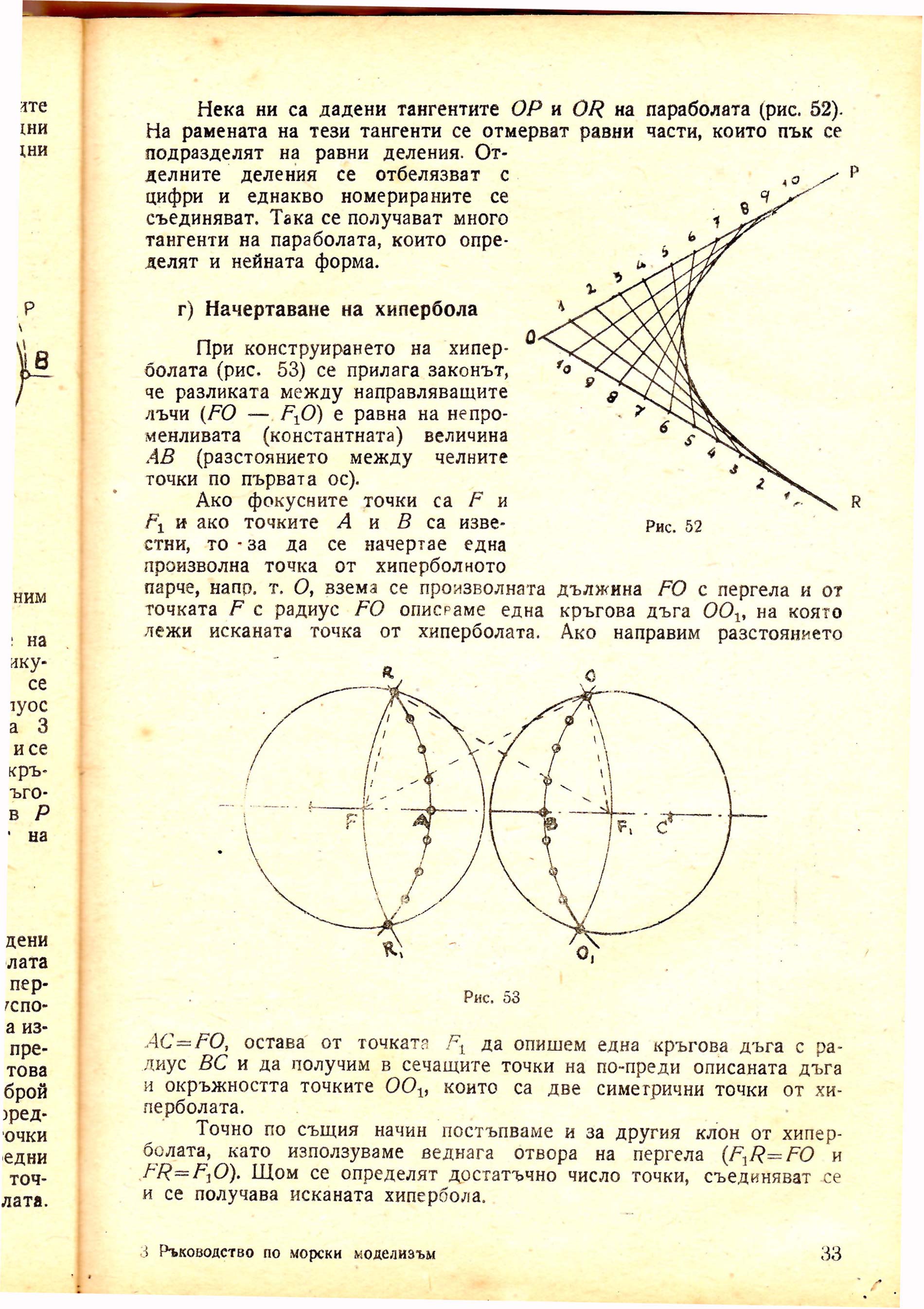 cтр. 033