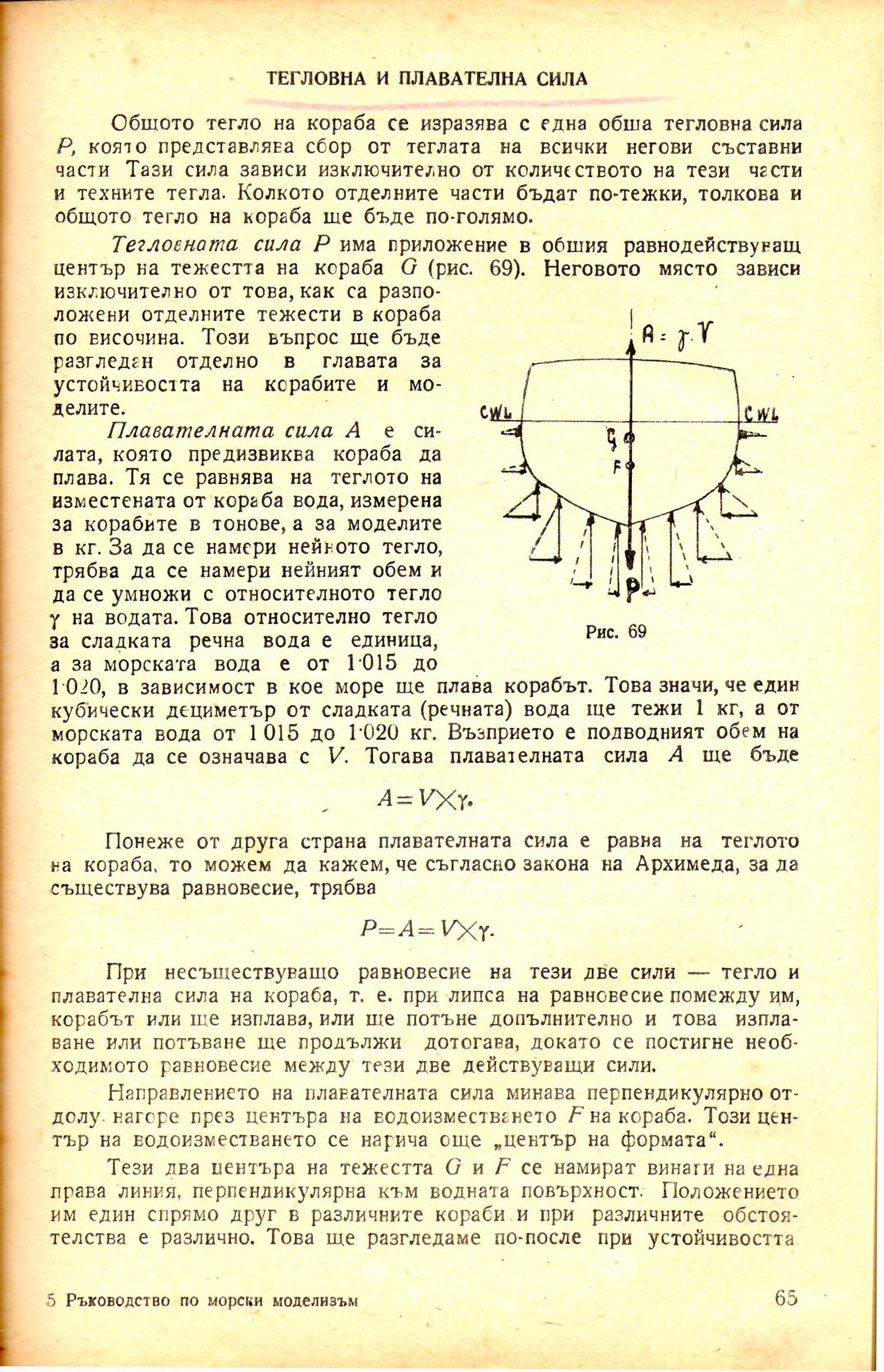 cтр. 065