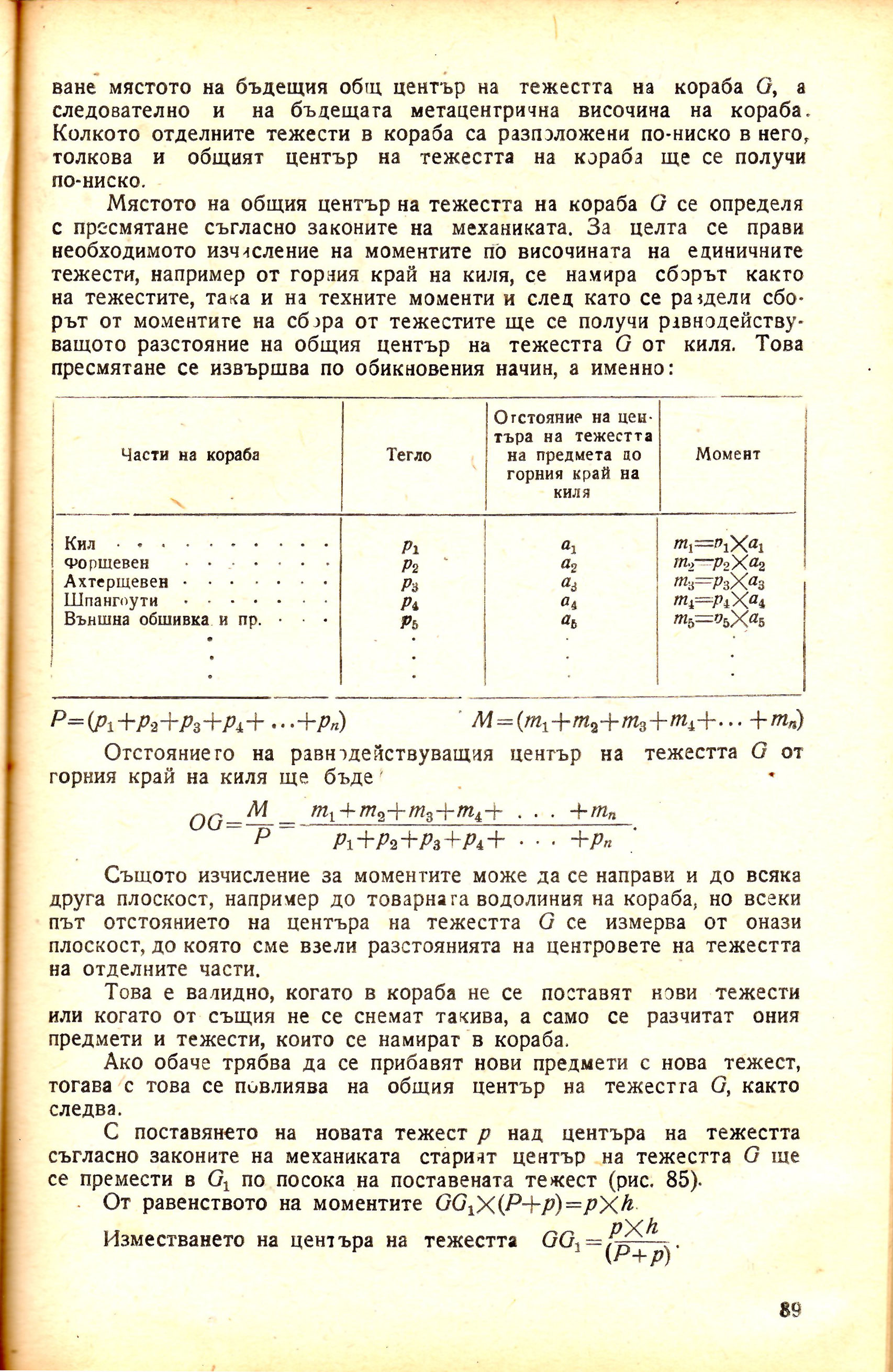 cтр. 089