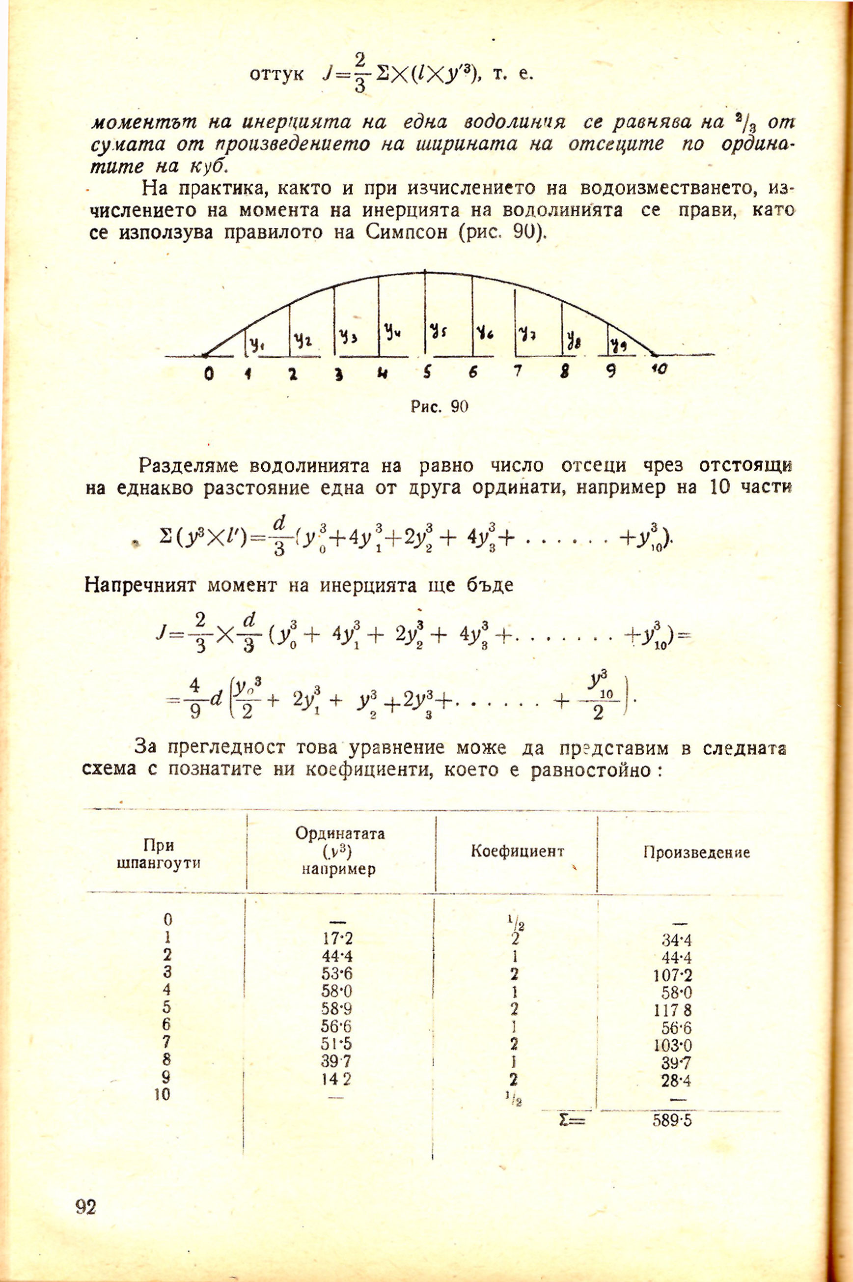 cтр. 092