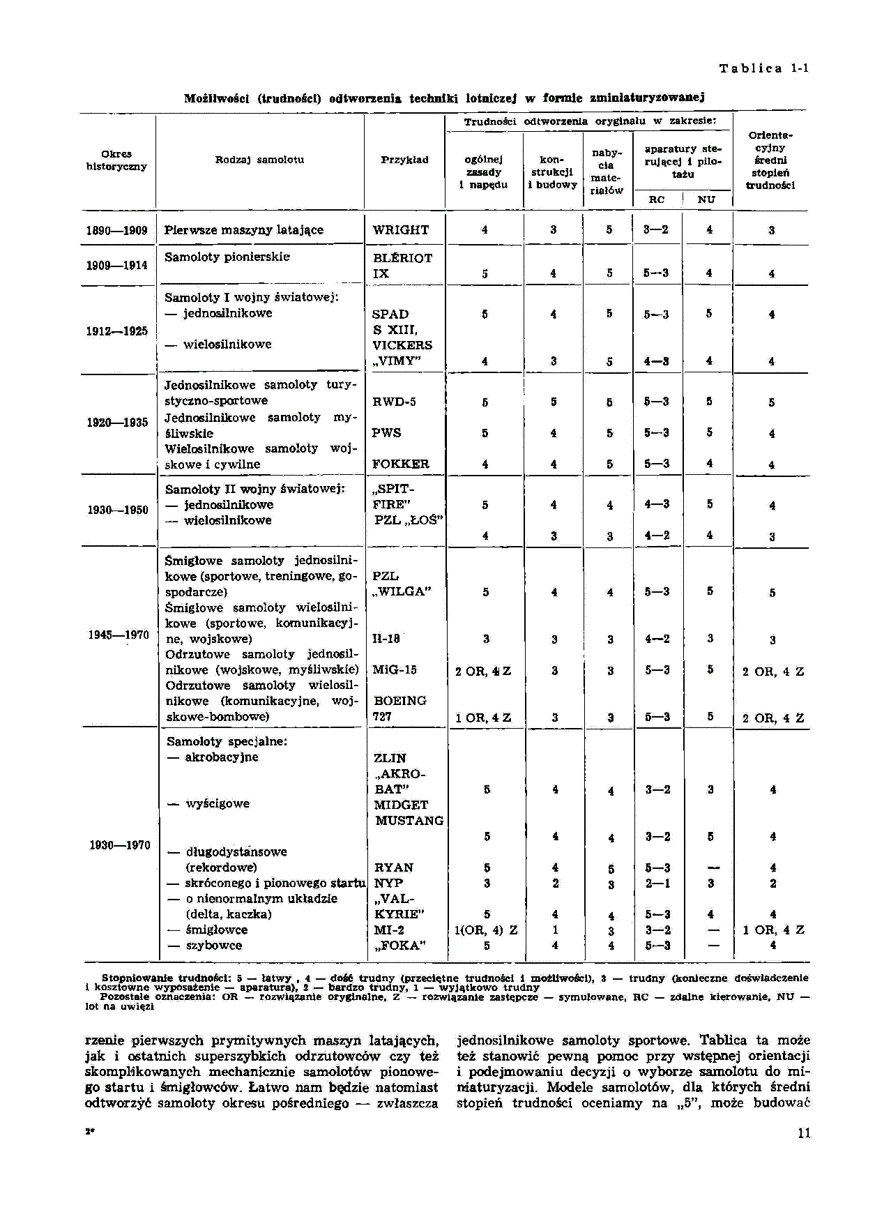 cтр. 011