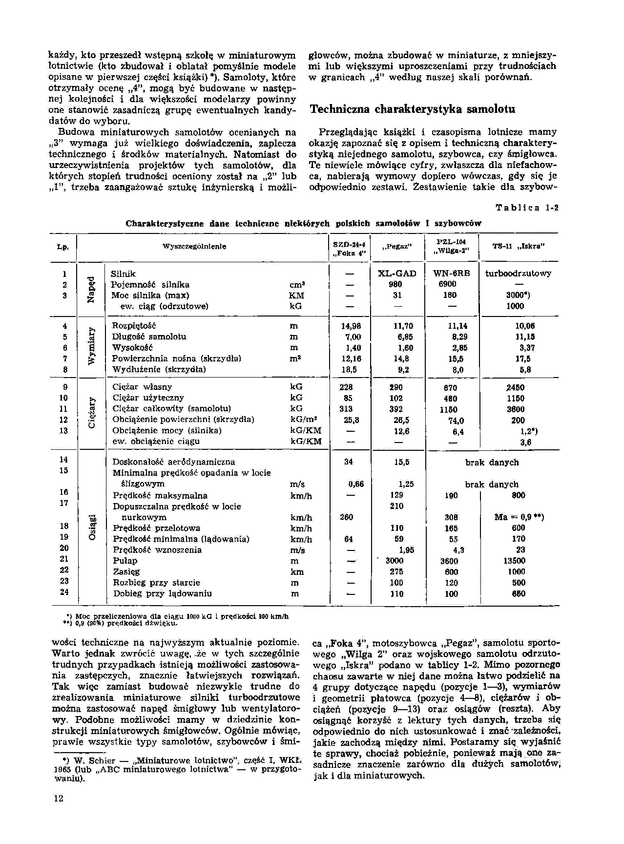 cтр. 012