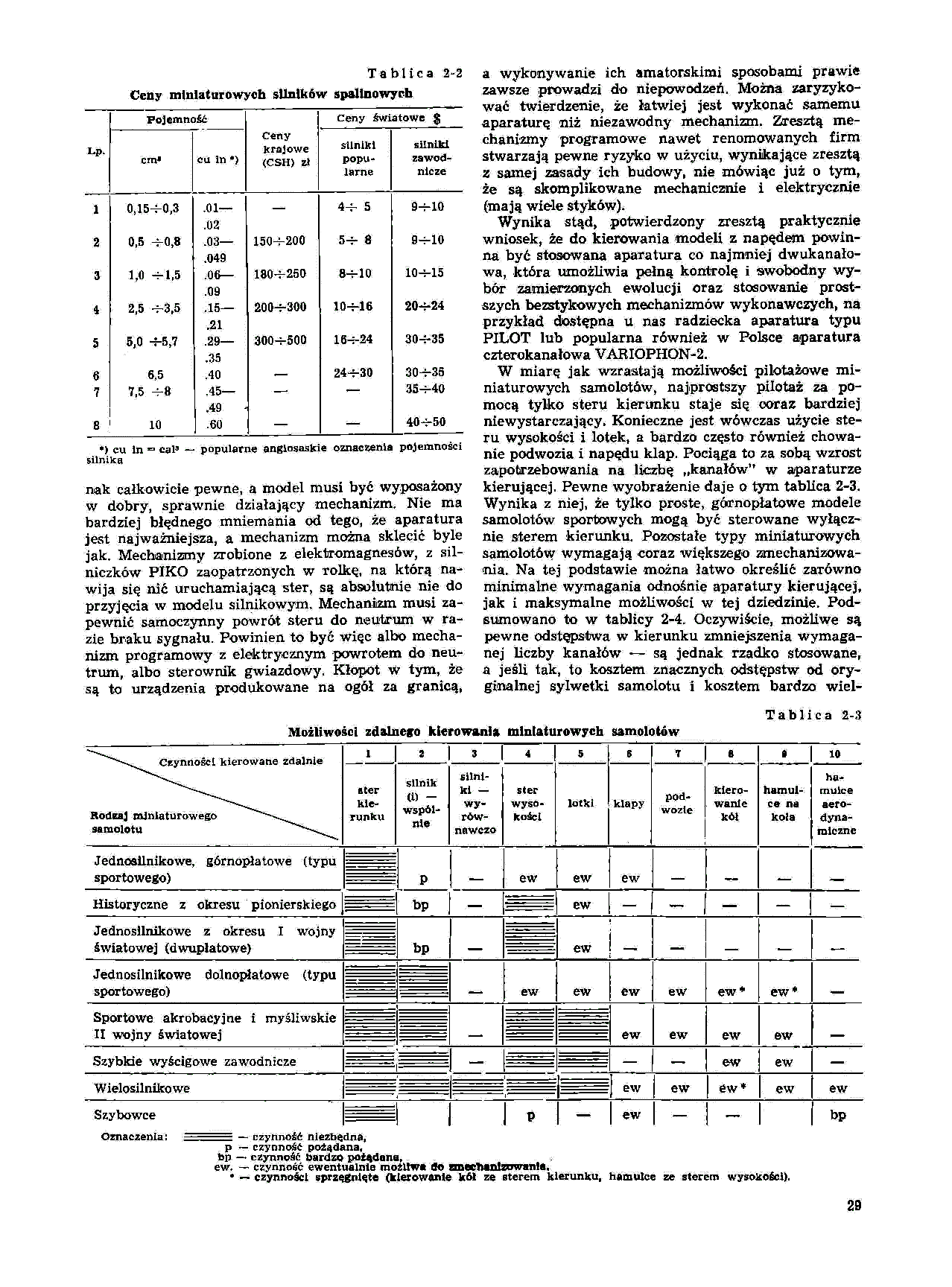 cтр. 029