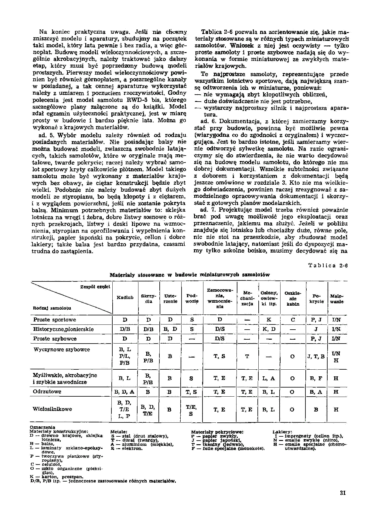 cтр. 031