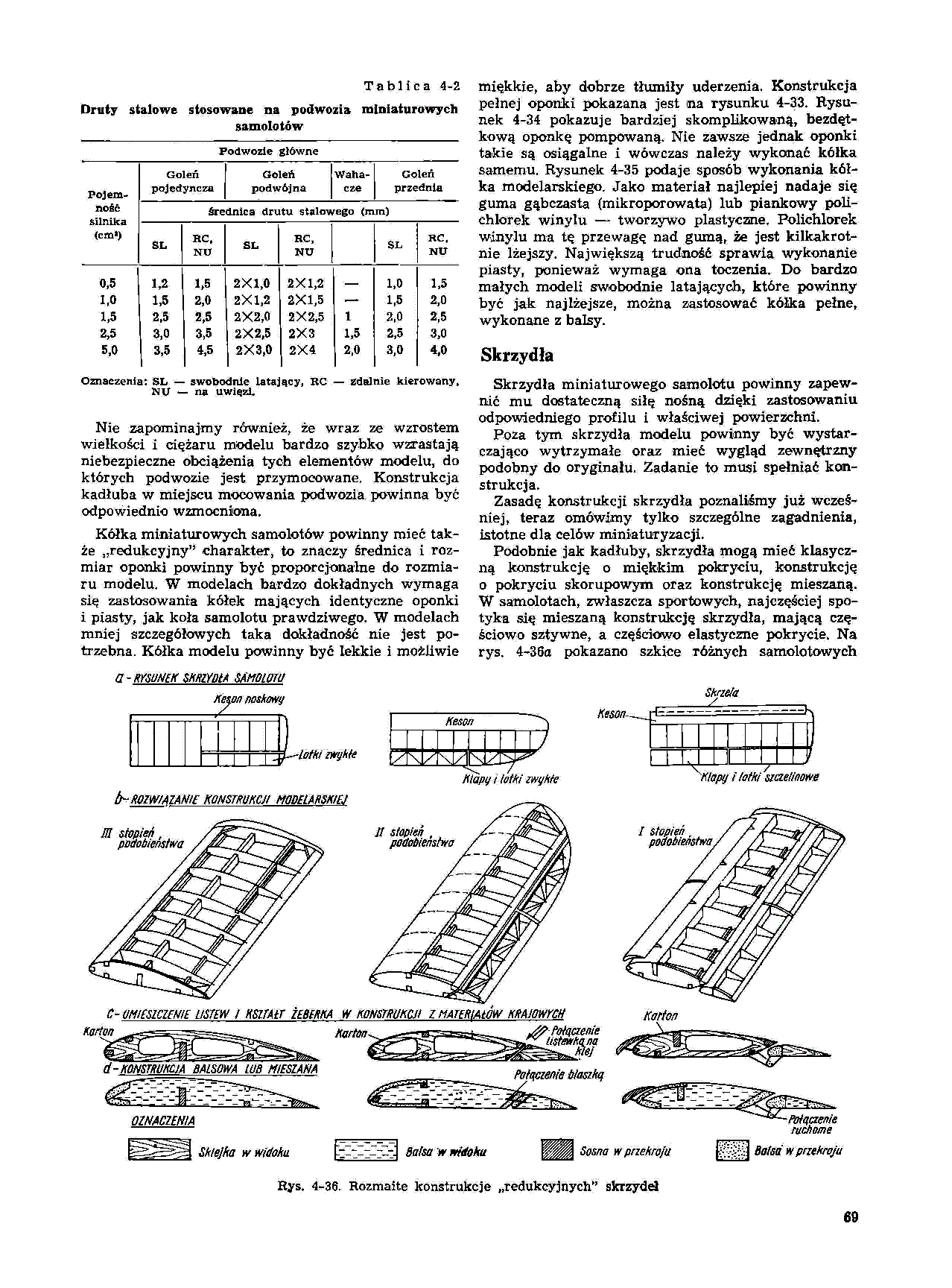 cтр. 069