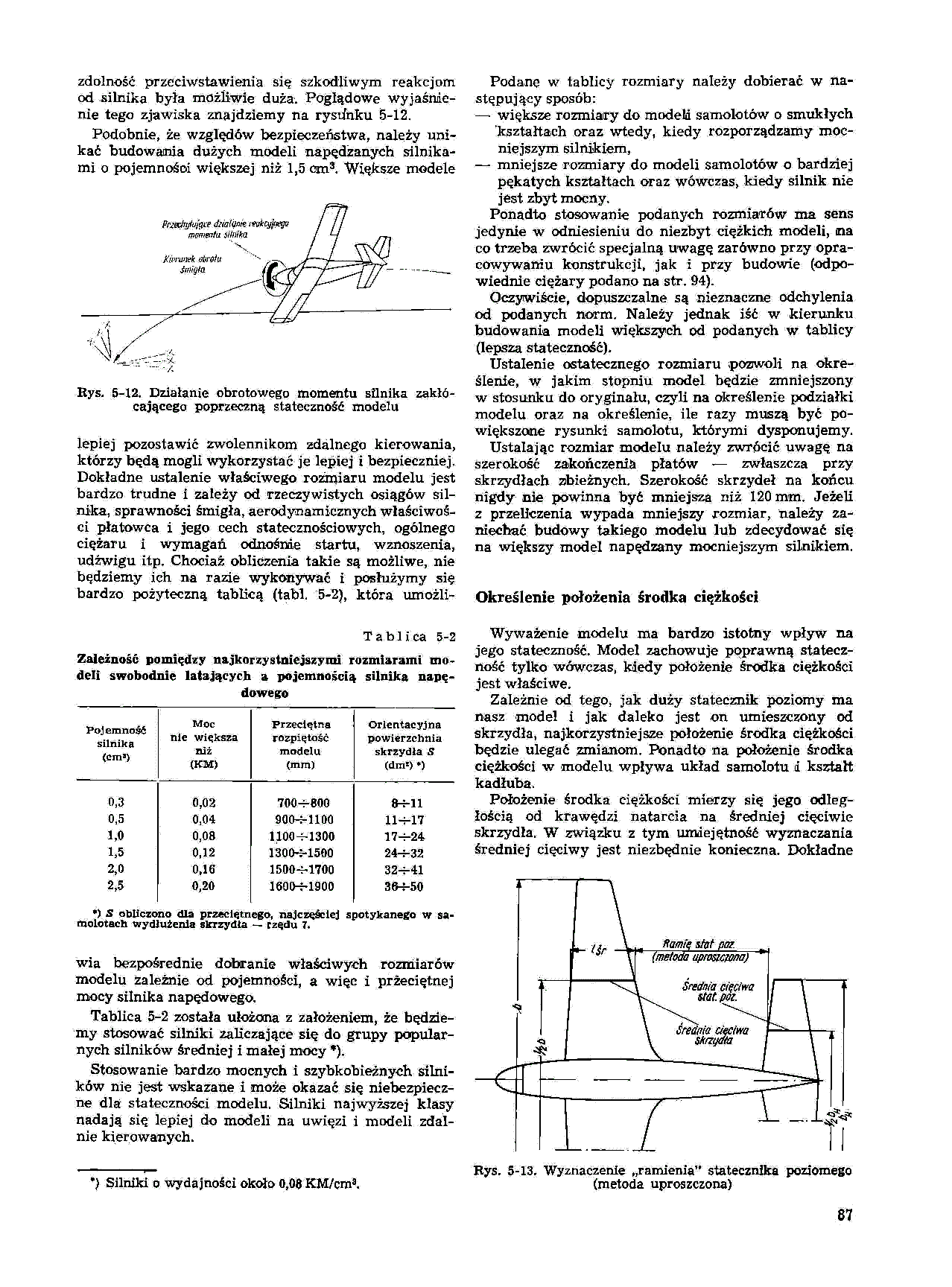 cтр. 087