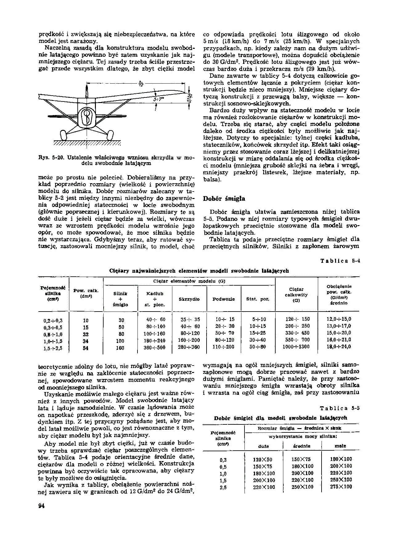 cтр. 094