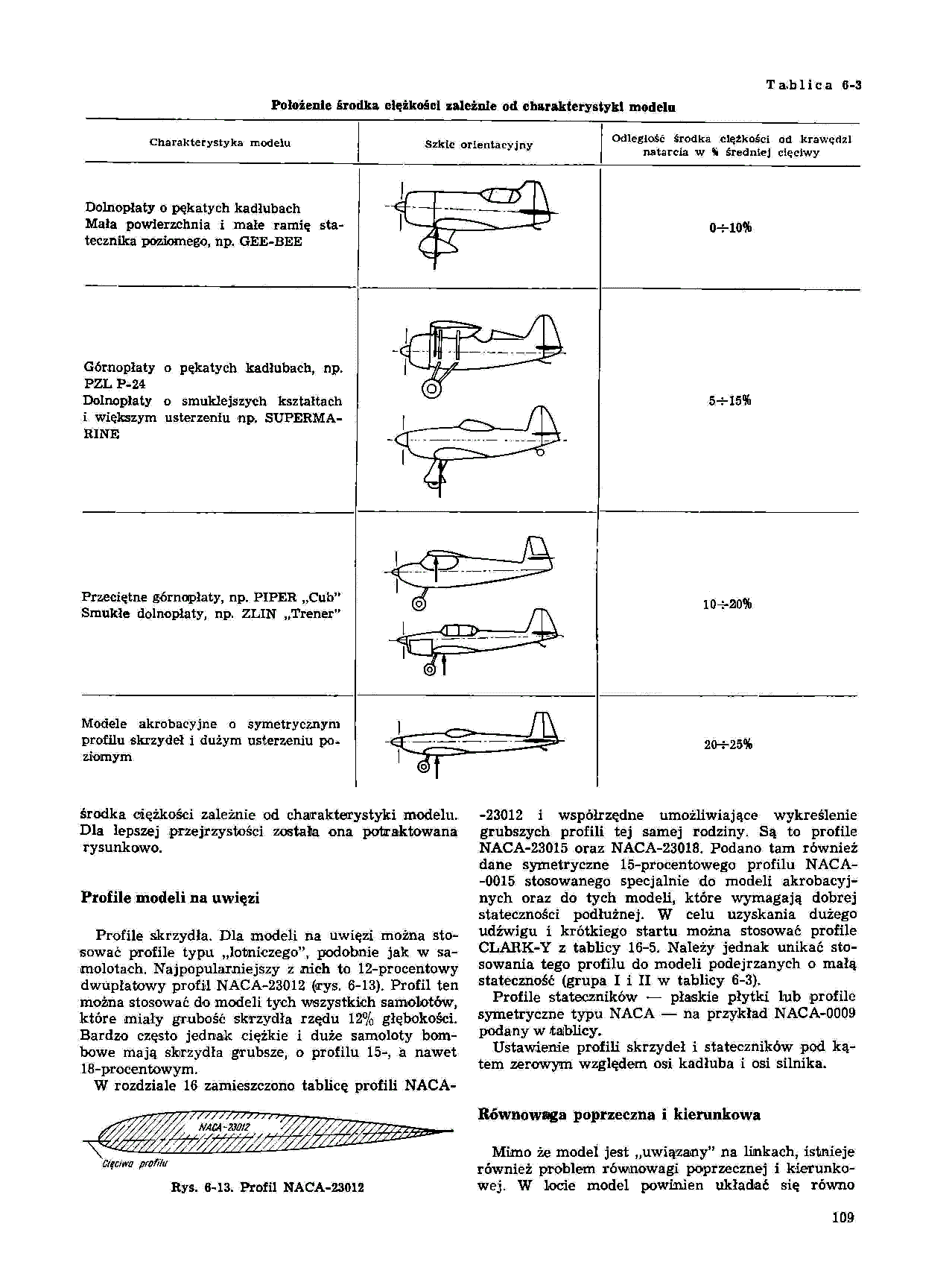 cтр. 109