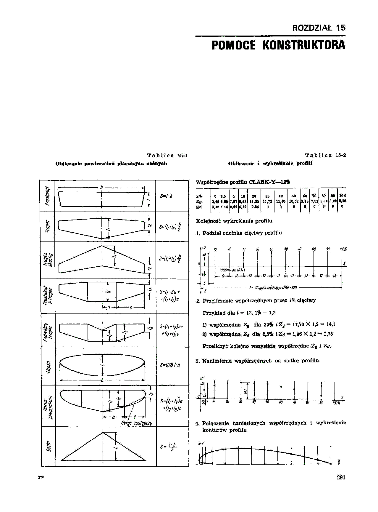 cтр. 291