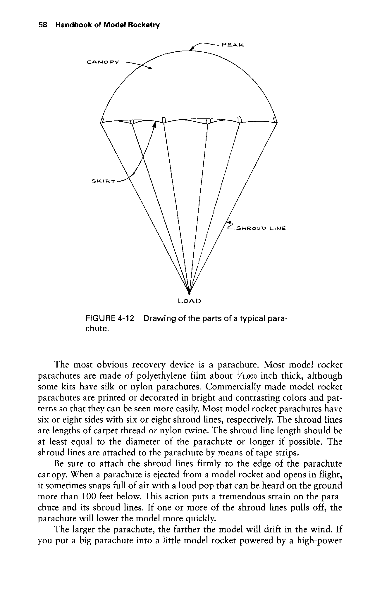 cтр. 058