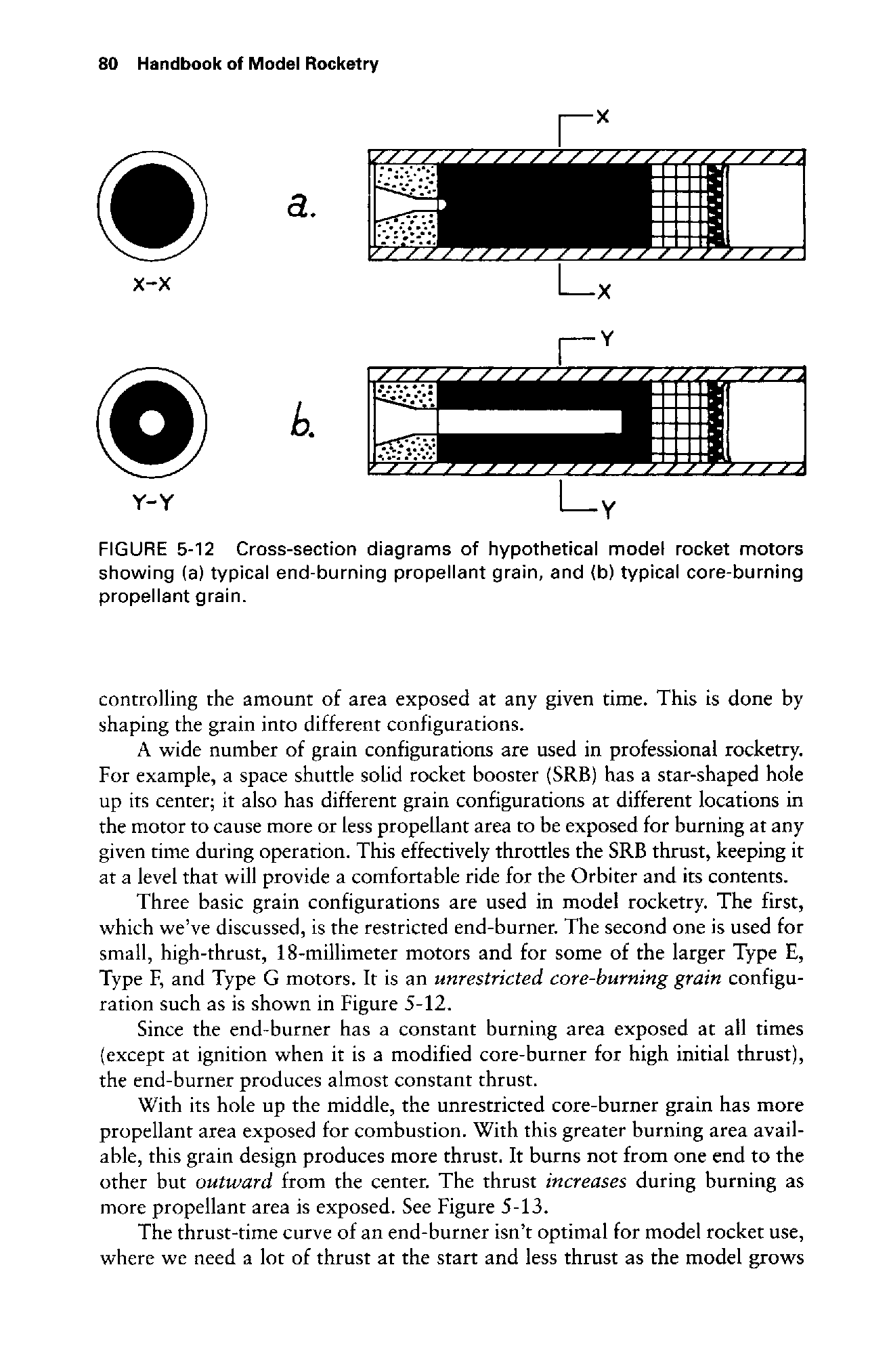 cтр. 080