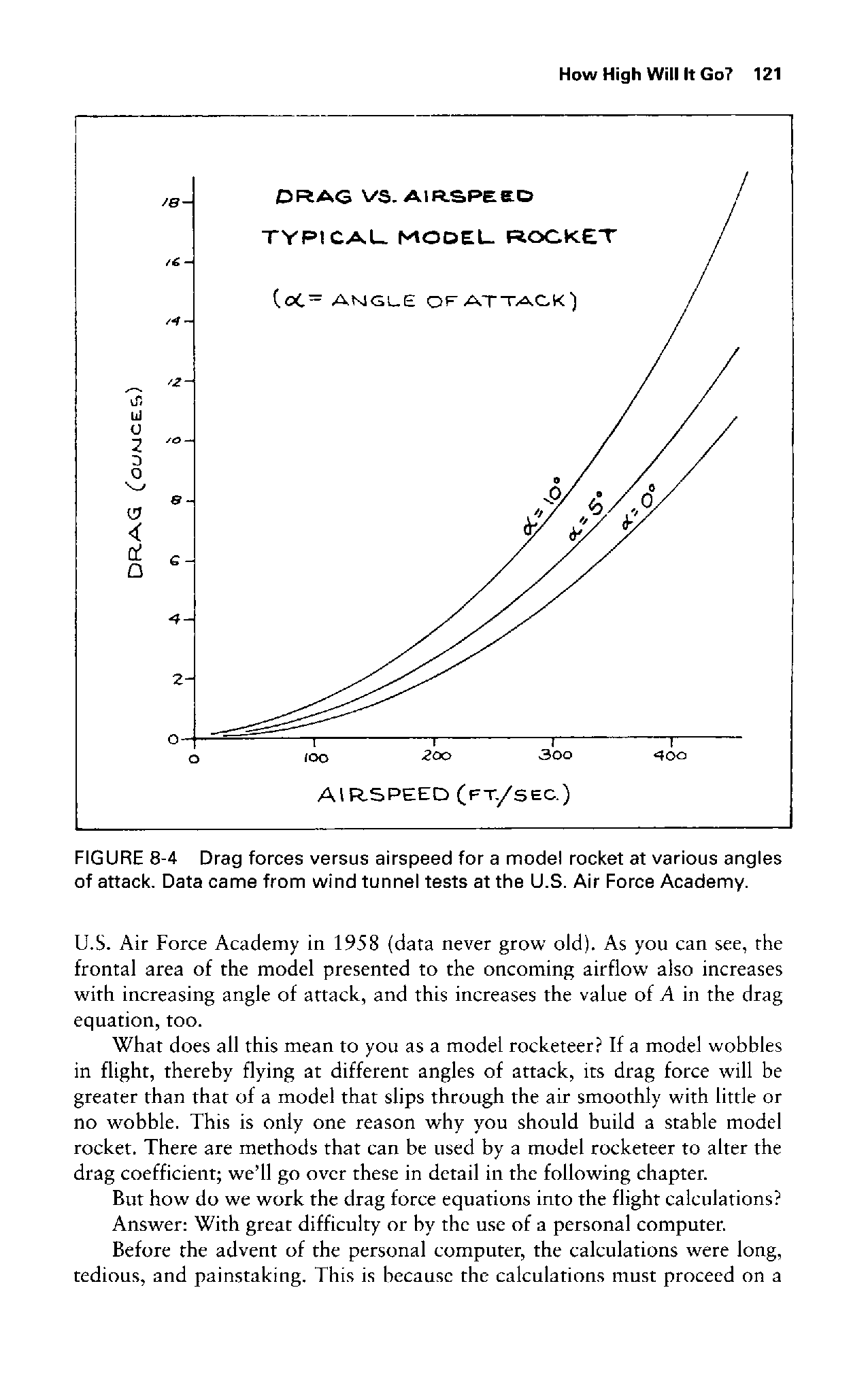 cтр. 121