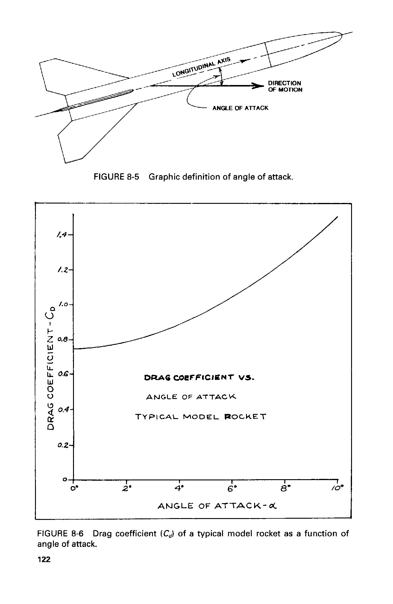 cтр. 122