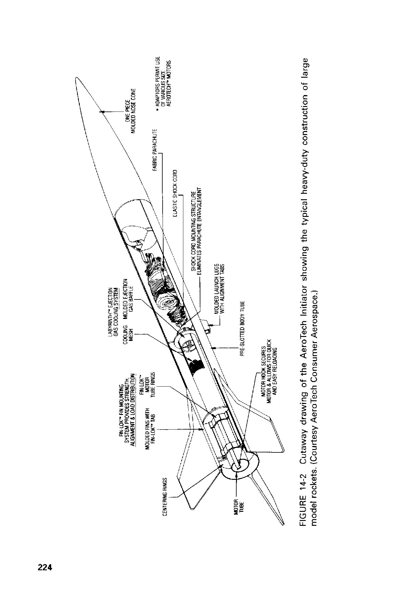 cтр. 224