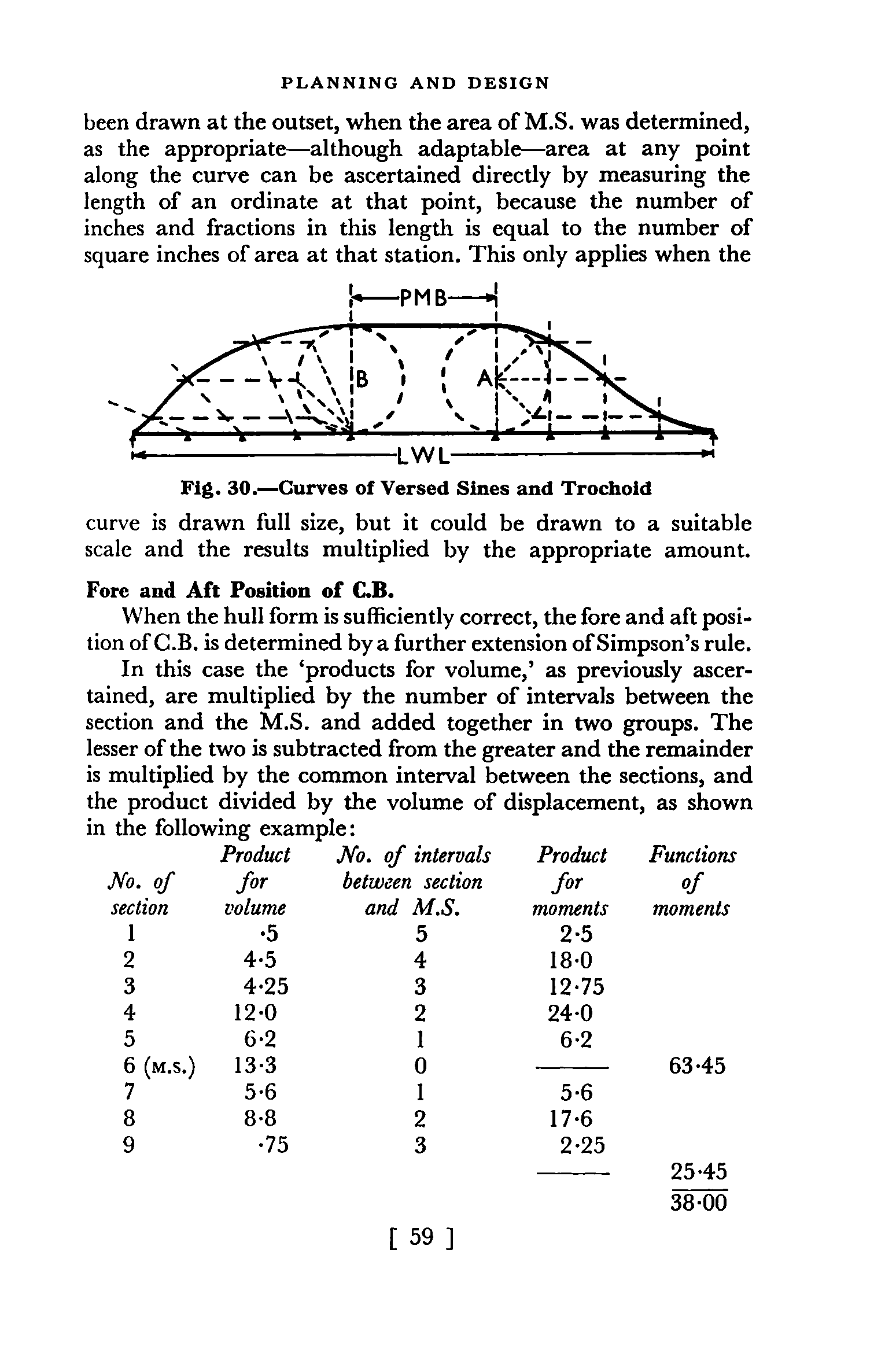 cтр. 059