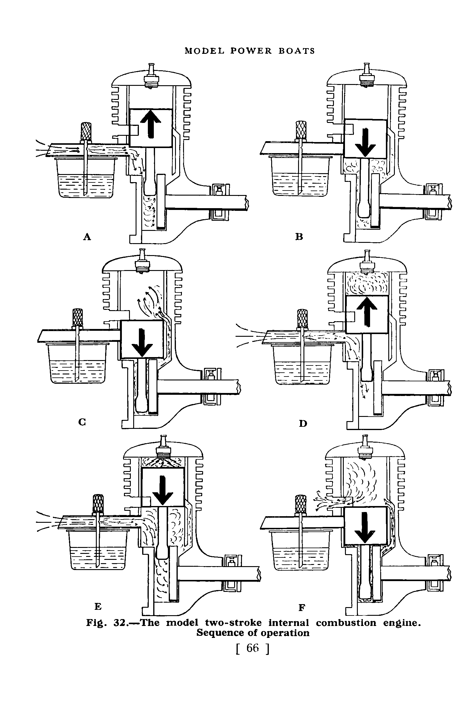 cтр. 066