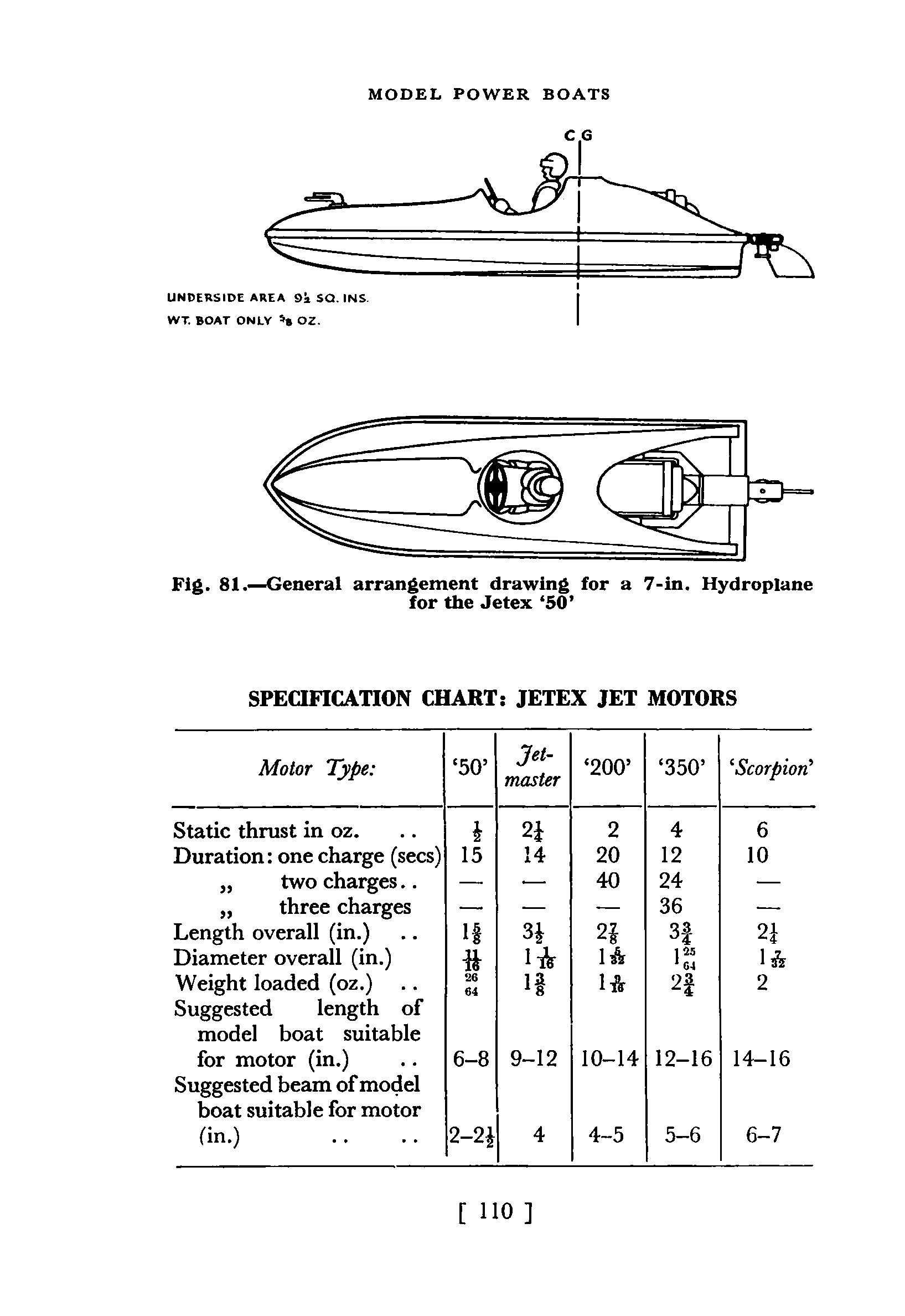 cтр. 110