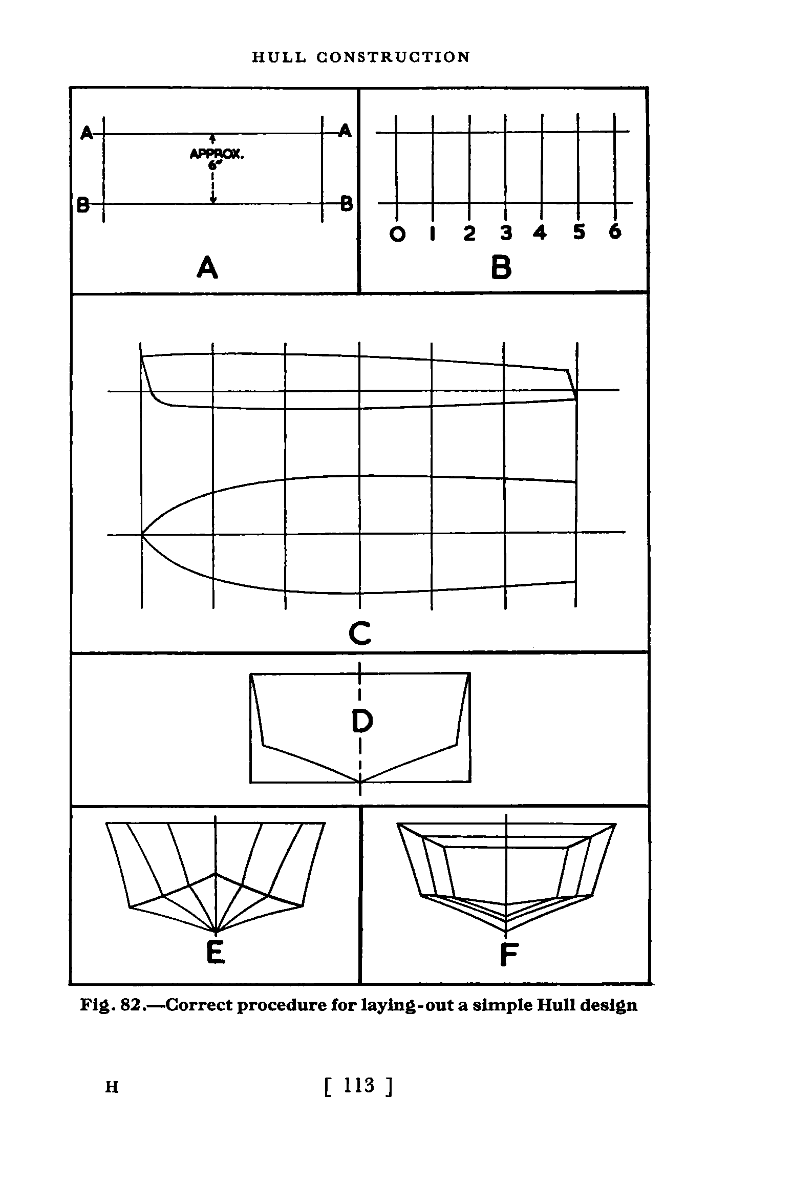 cтр. 113