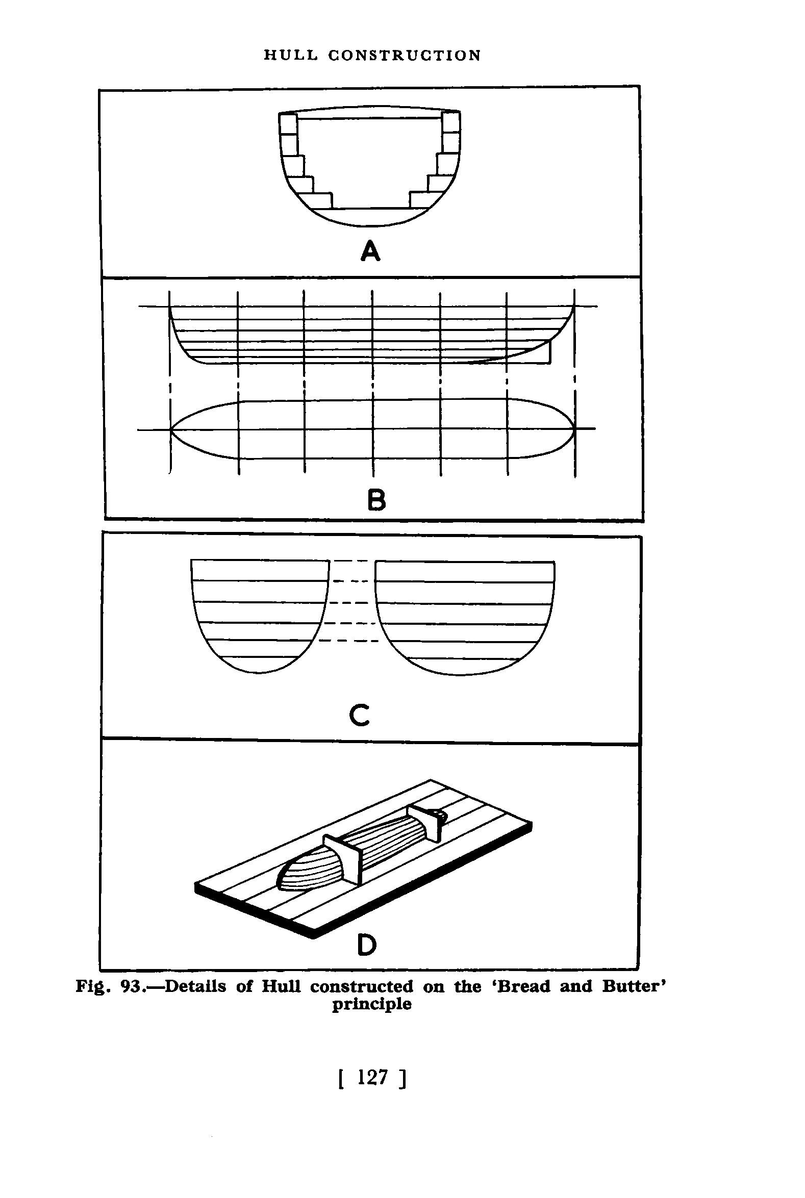 cтр. 127