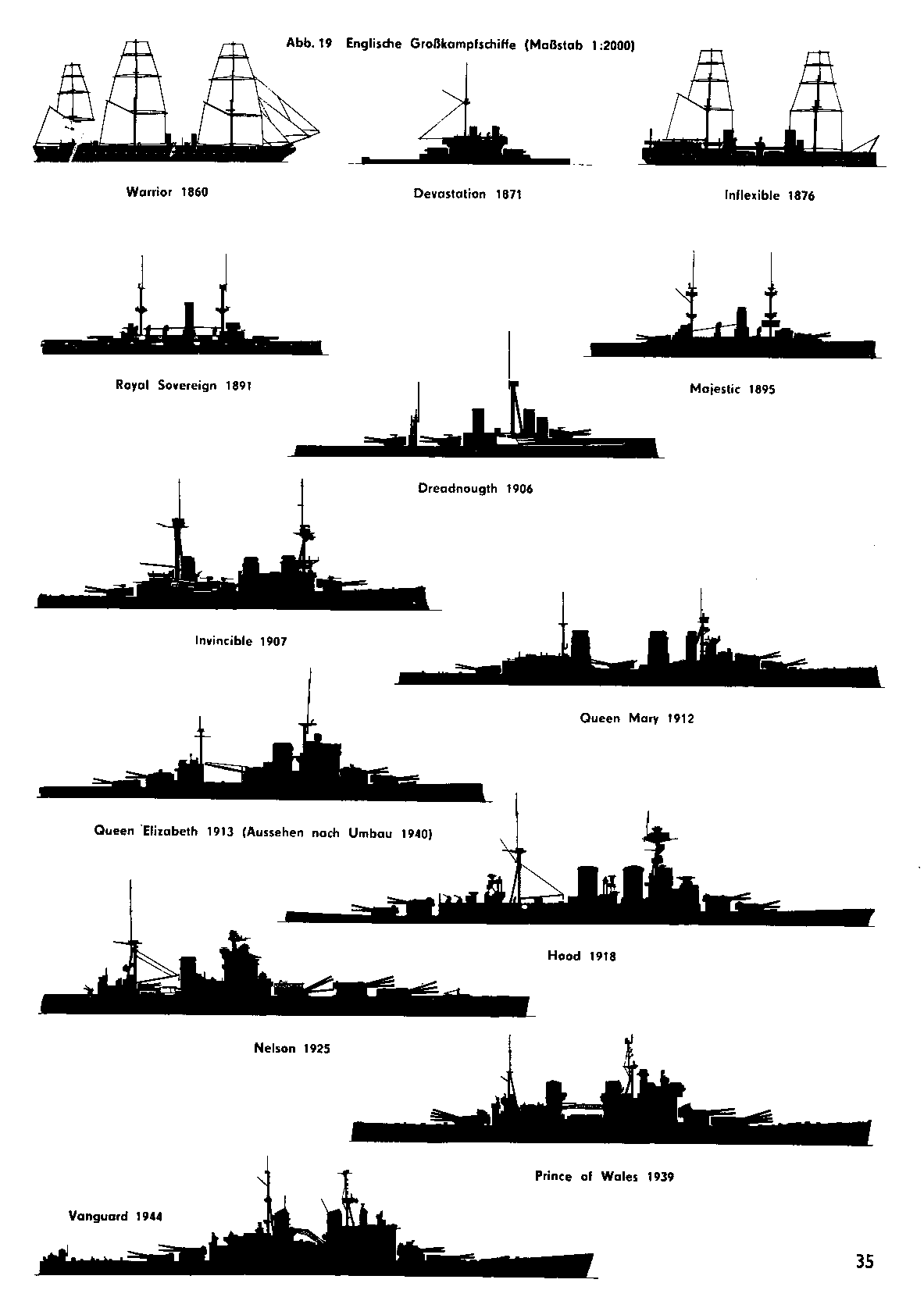 cтраница 035