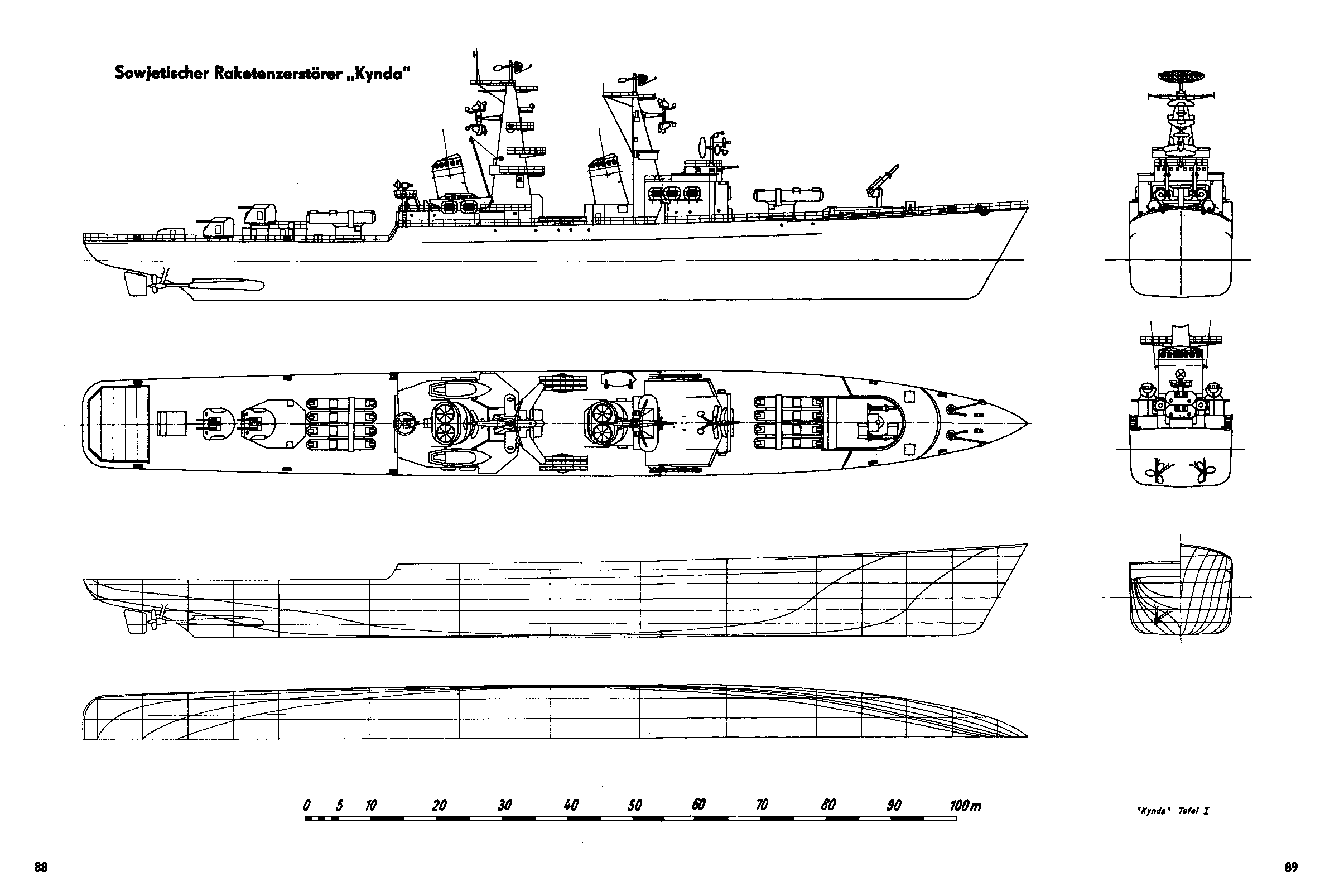 cтр 88-89