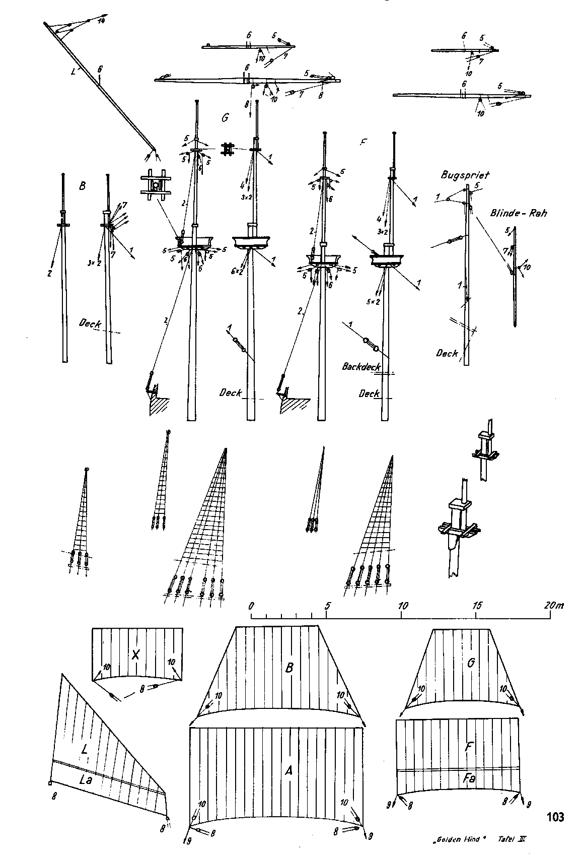 cтраница 103