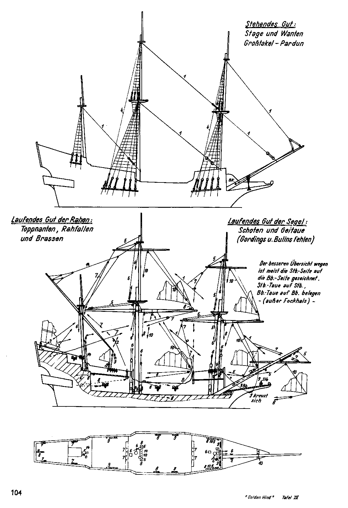 cтраница 104