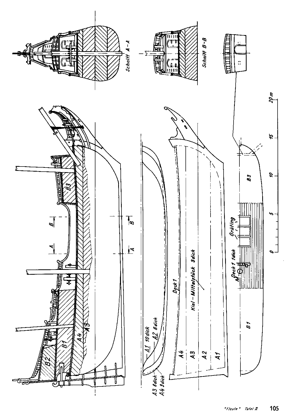 cтраница 105