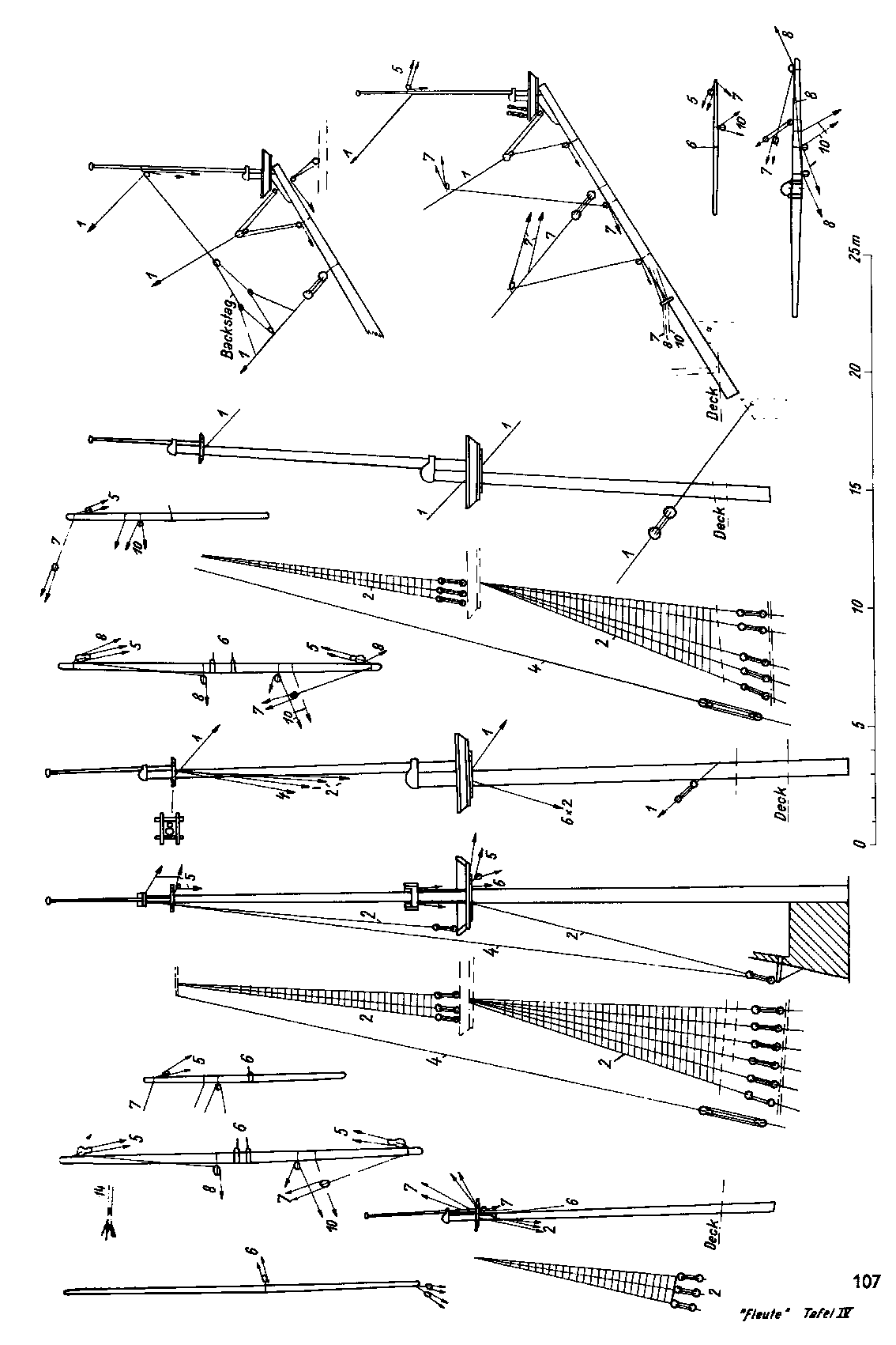 cтраница 107