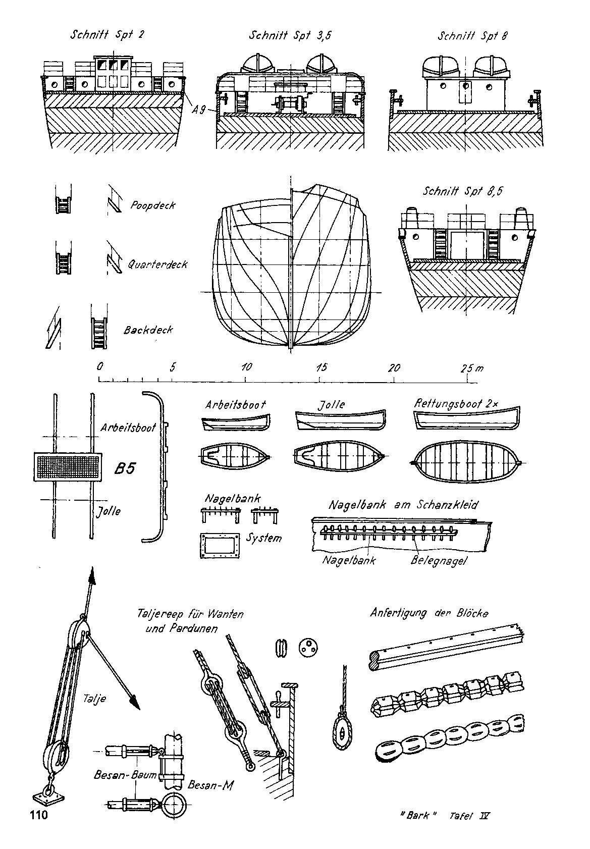 cтраница 110