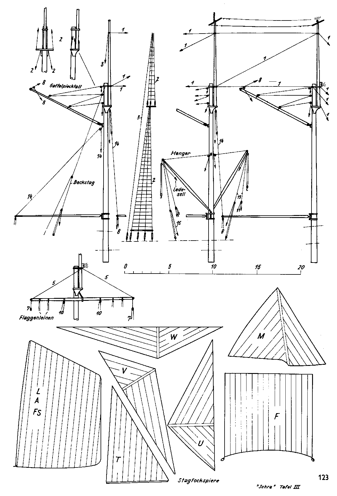 cтраница 123