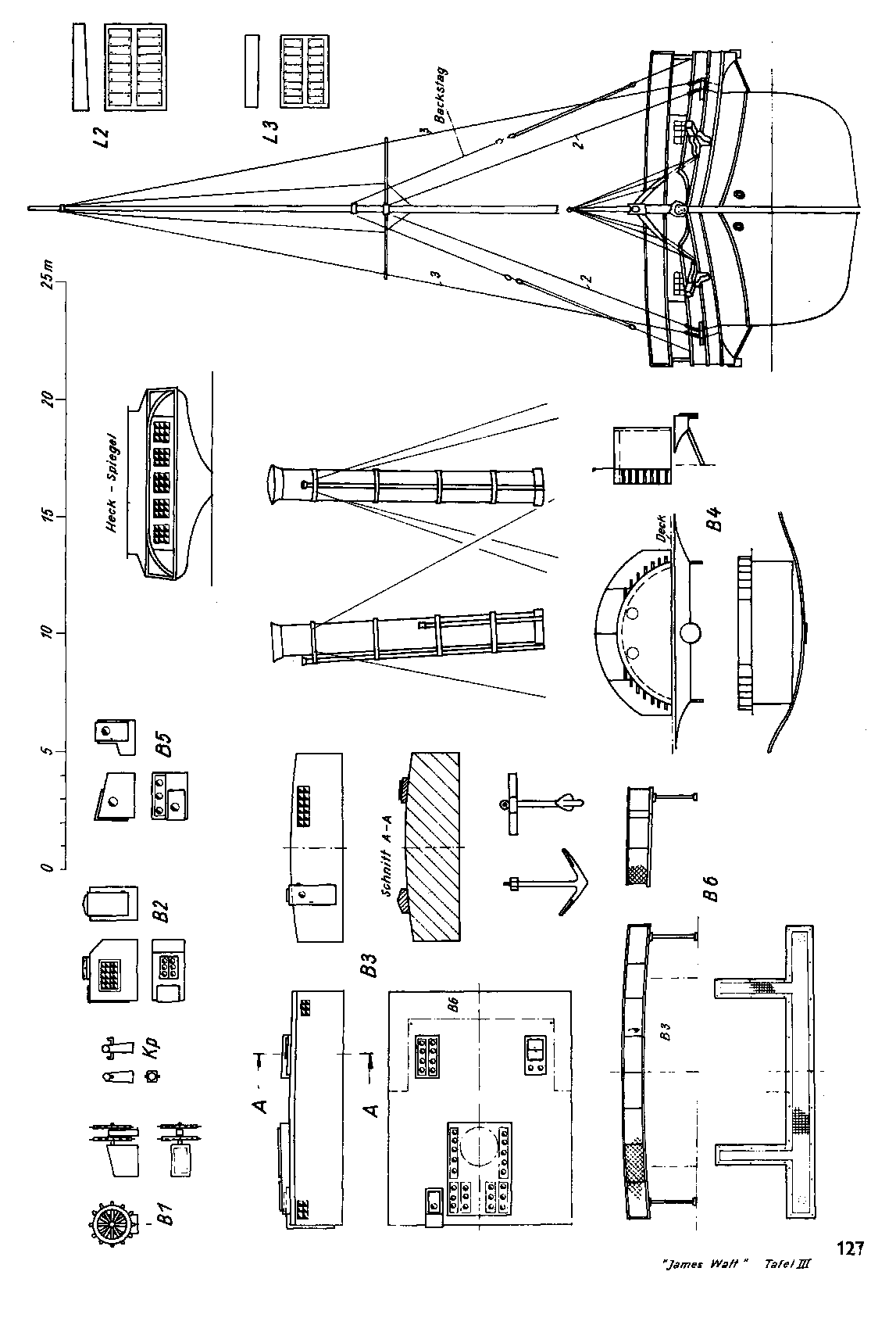 cтраница 127