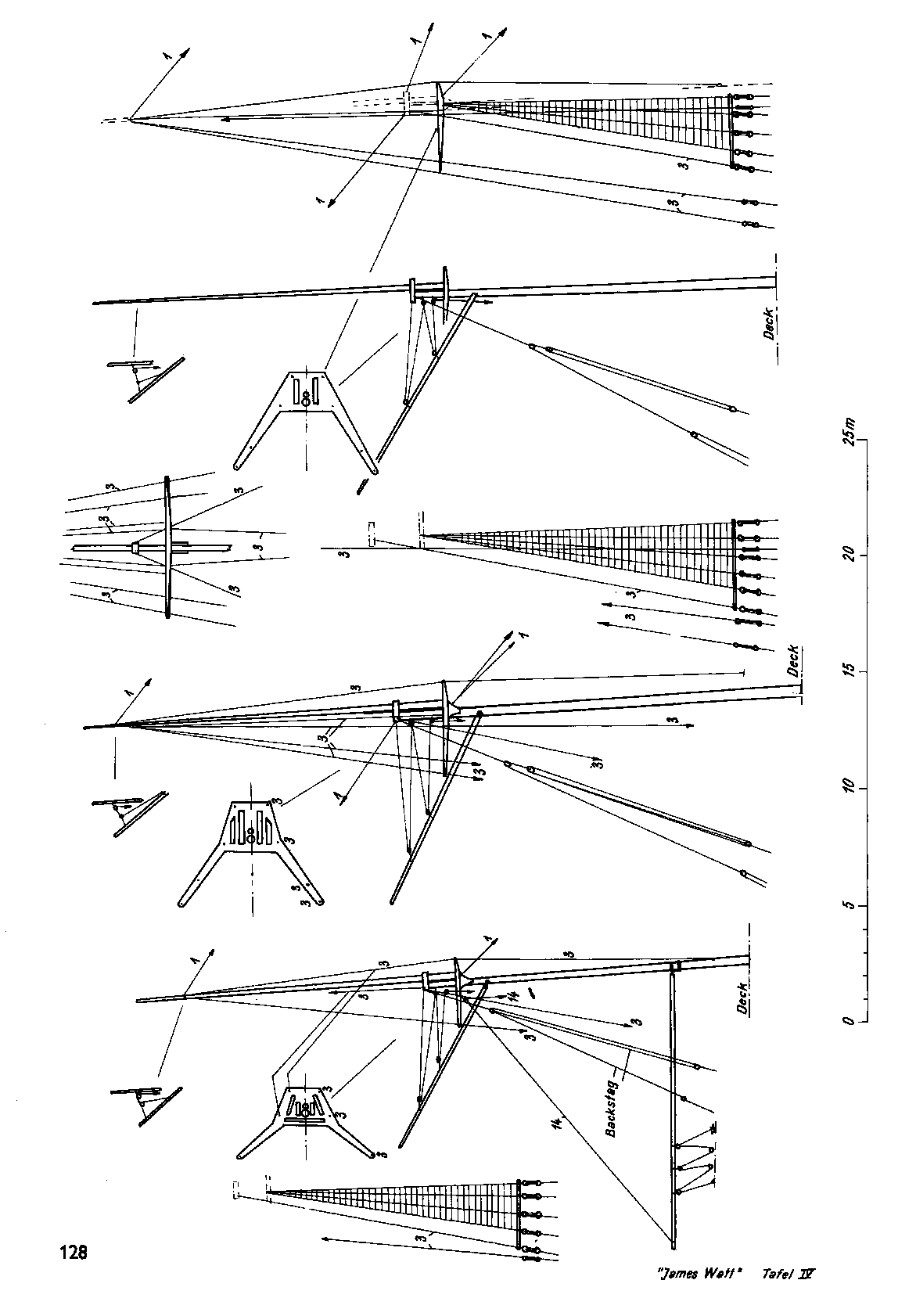 cтраница 128