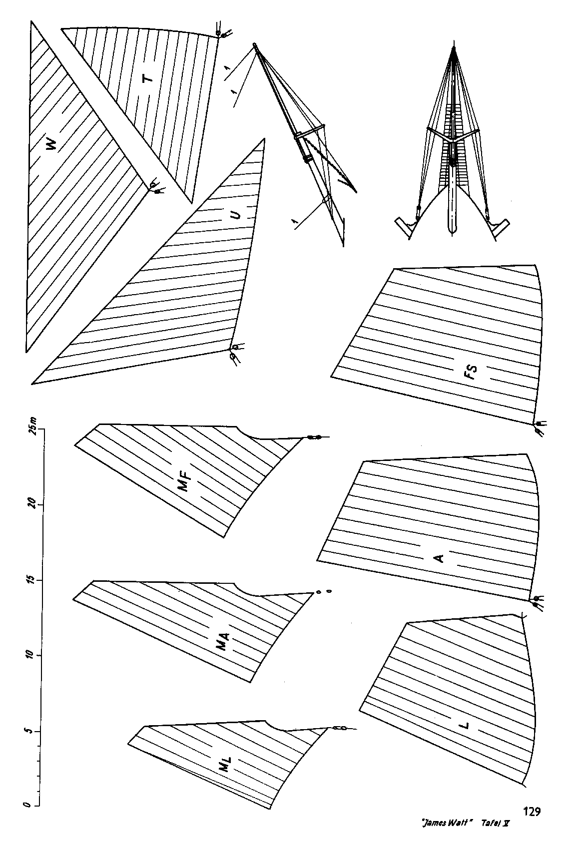 cтраница 129