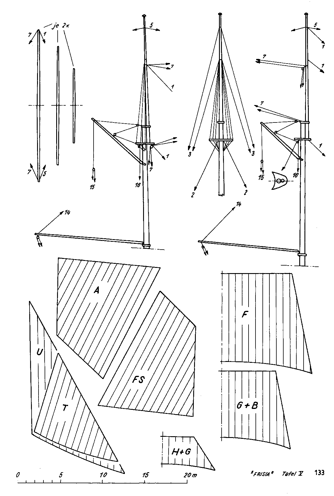 cтраница 133