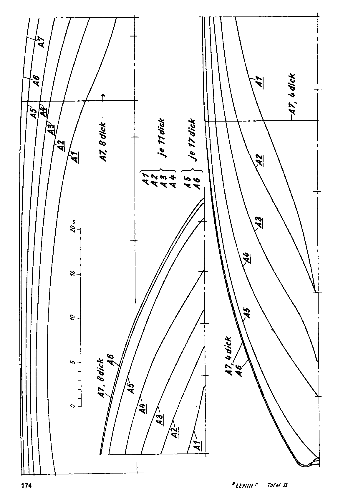 cтраница 174