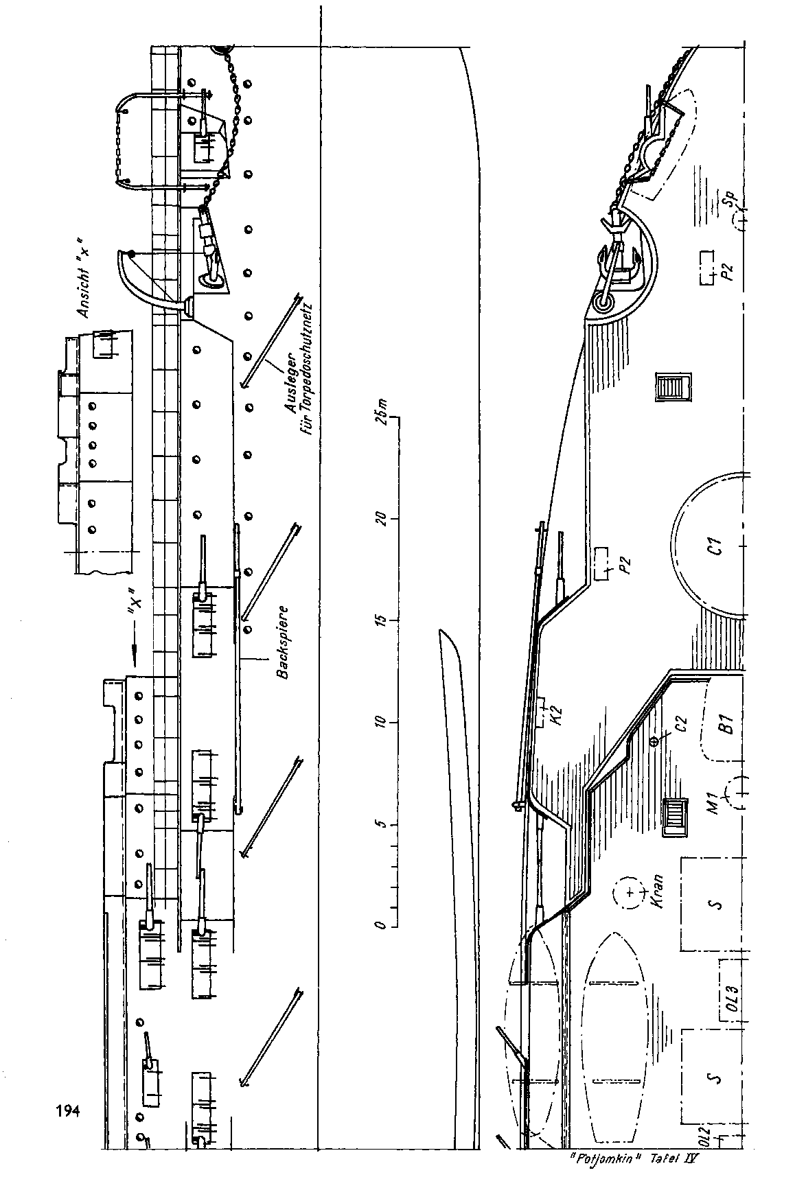 cтраница 194