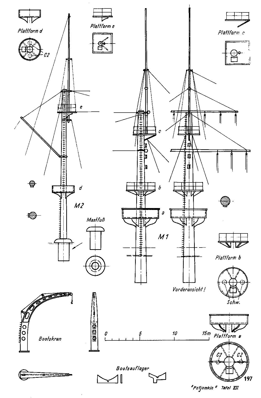 cтраница 197