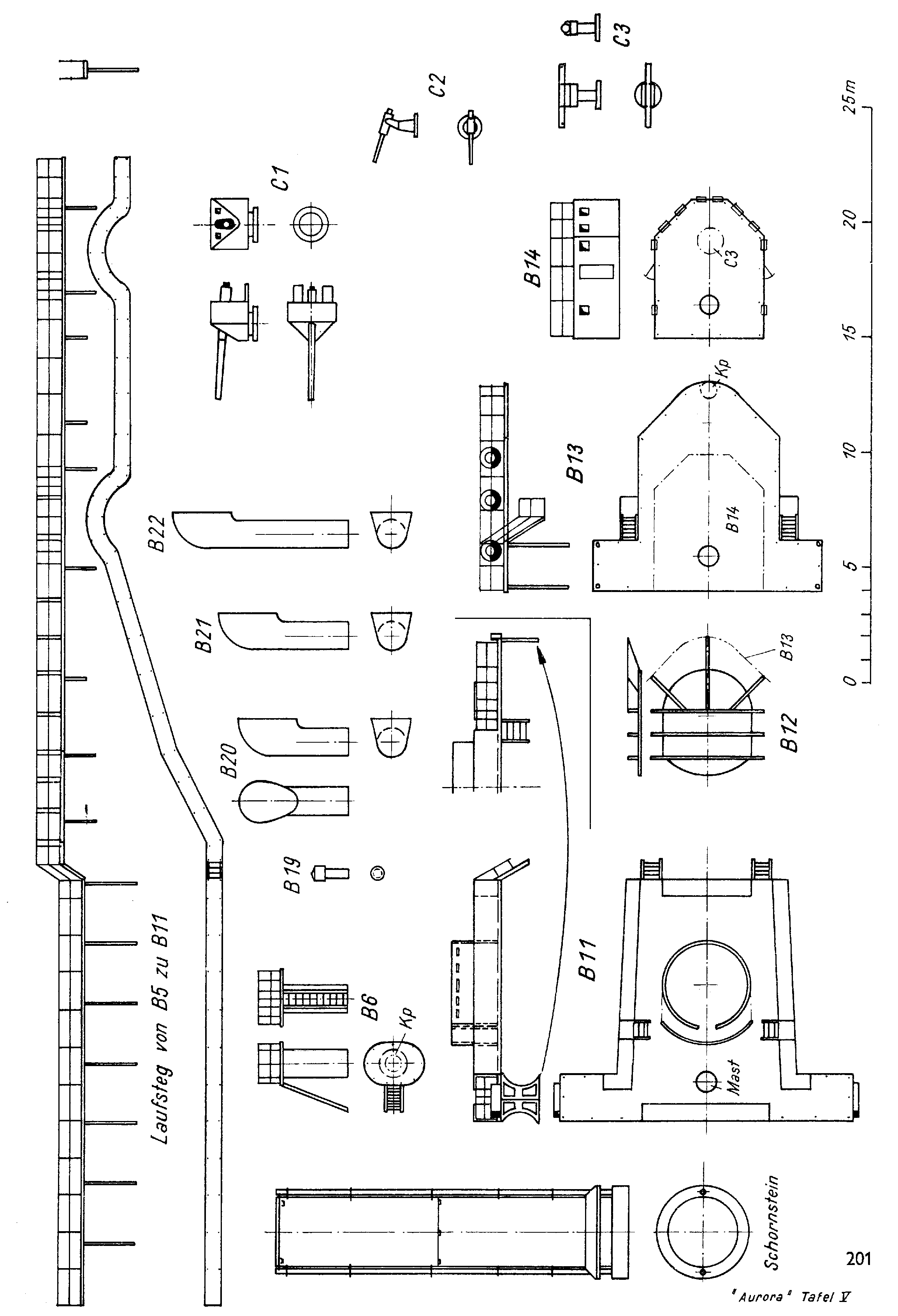 cтраница 201