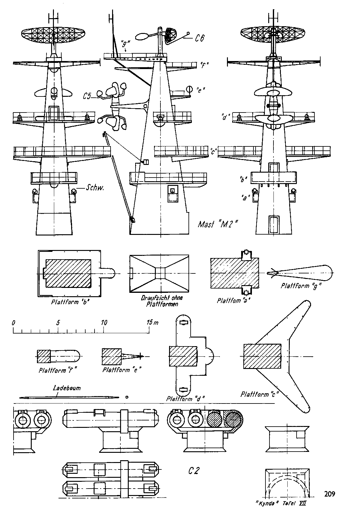 cтраница 209