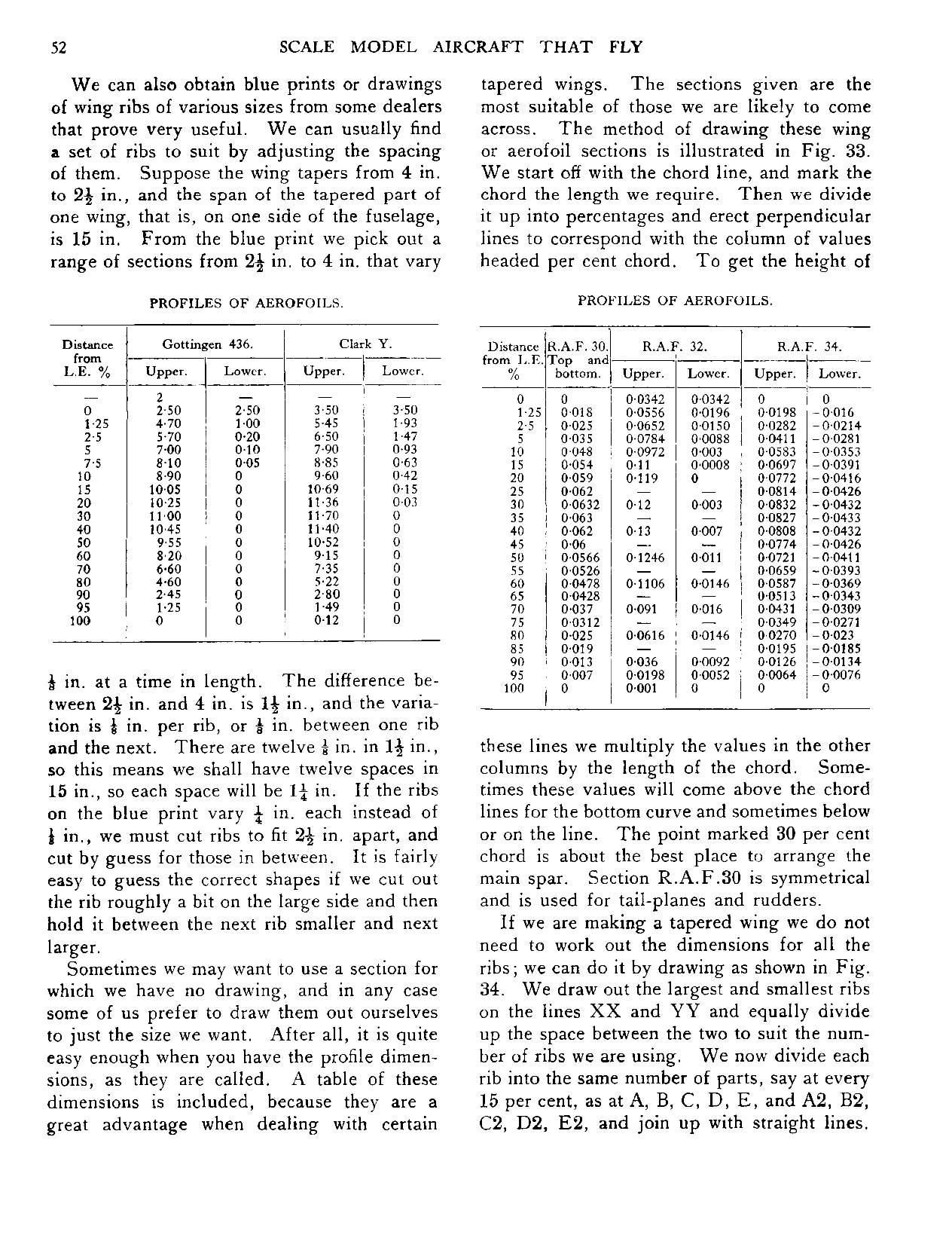 cтр. 052