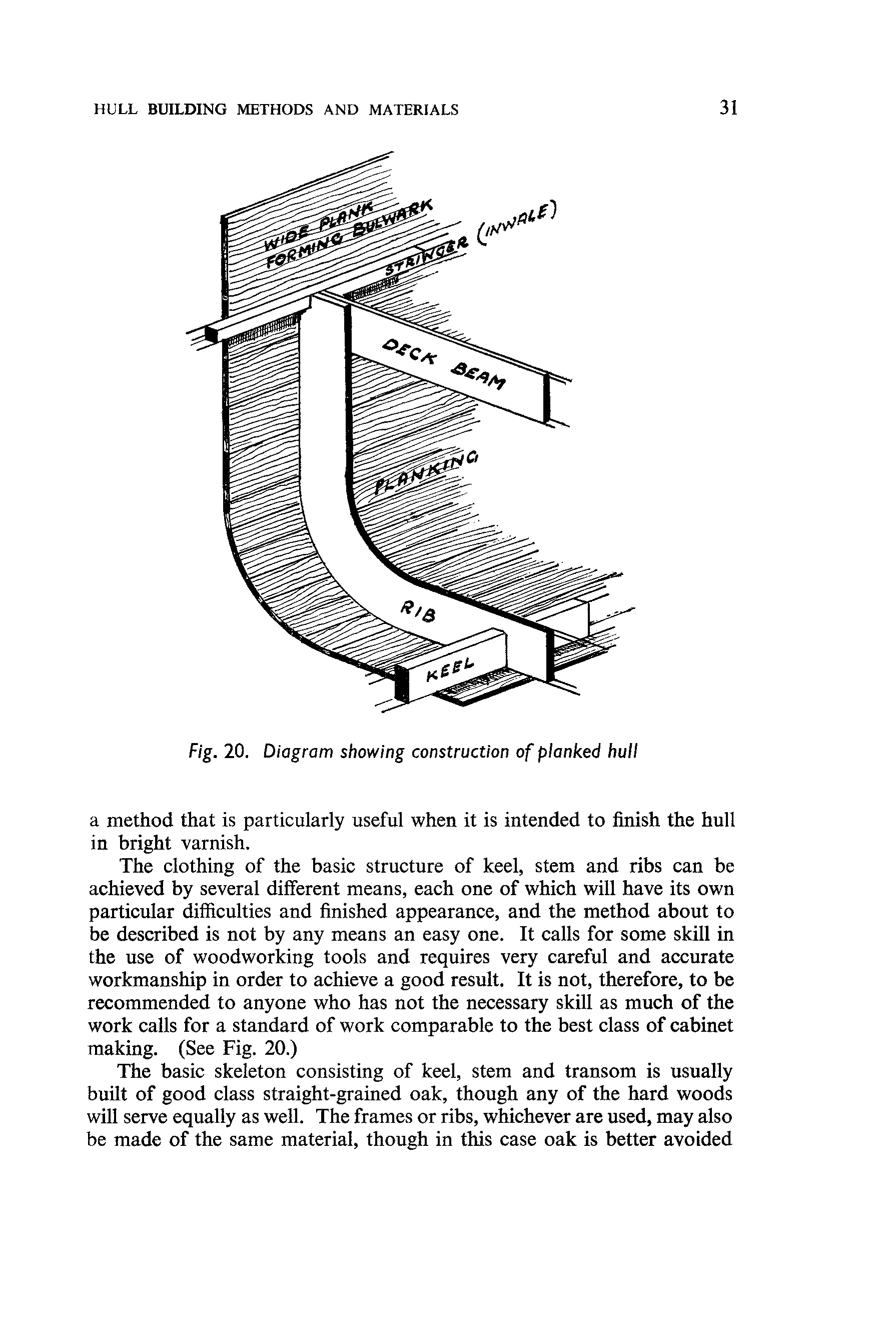 cтр. 031