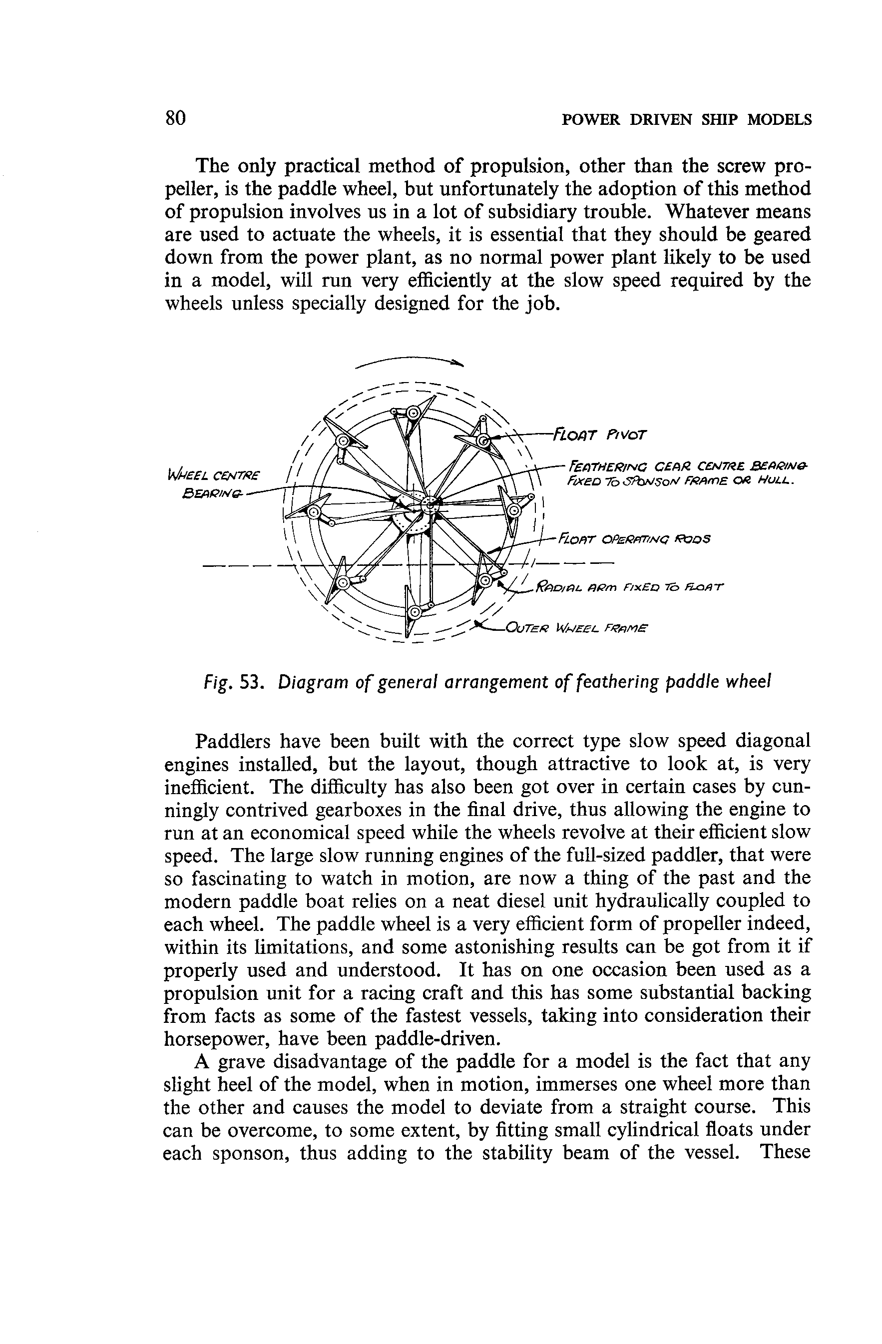 cтр. 080