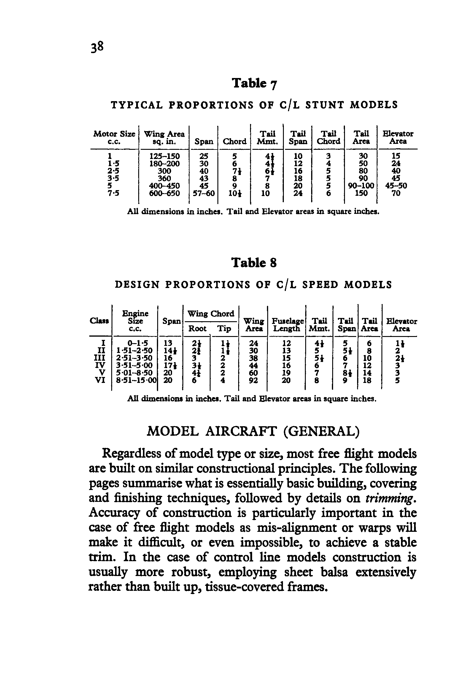 cтр. 038